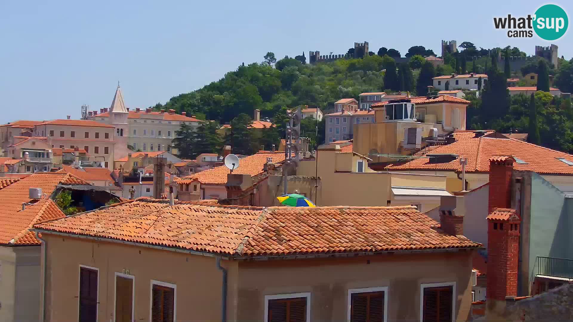 PIRAN Punta webcam | Seaside Promenade | Hotel Piran