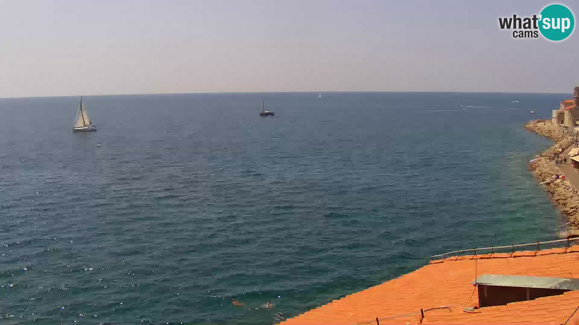 Spletna kamera Piran punta | Piransko nabrežje ¨- Hotel Piran