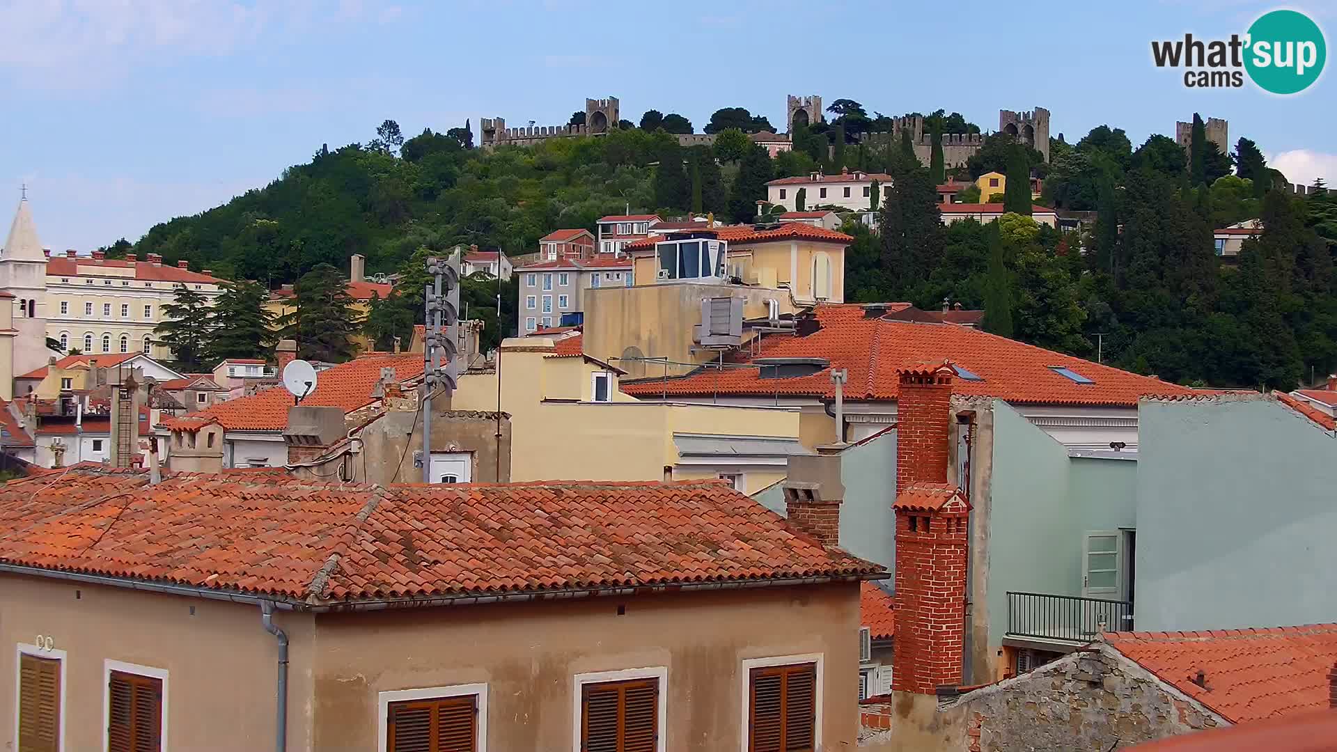 PIRAN Webcam | Strandpromenade Punta | Hotel Piran