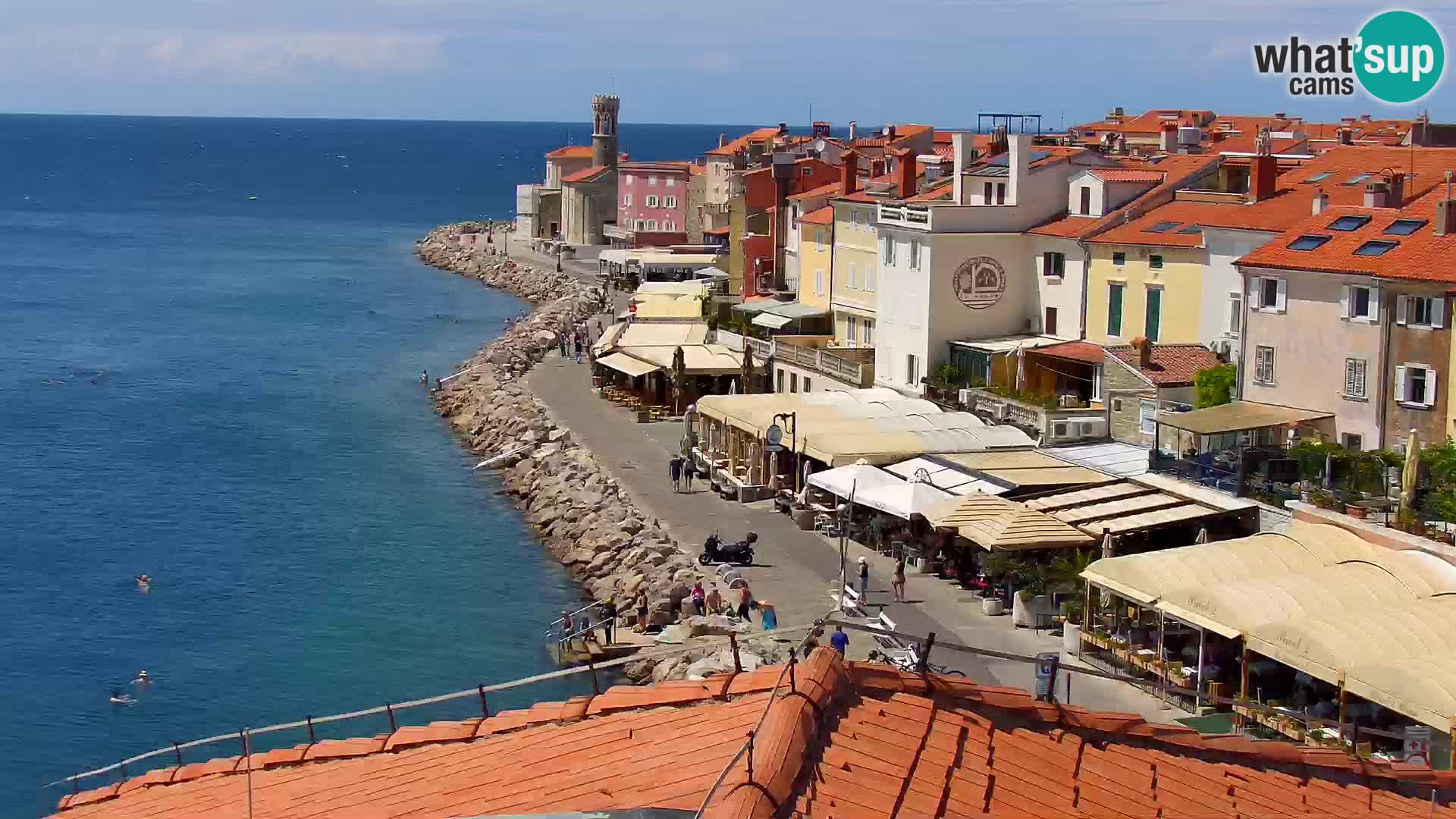 Spletna kamera Piran punta | Piransko nabrežje ¨- Hotel Piran