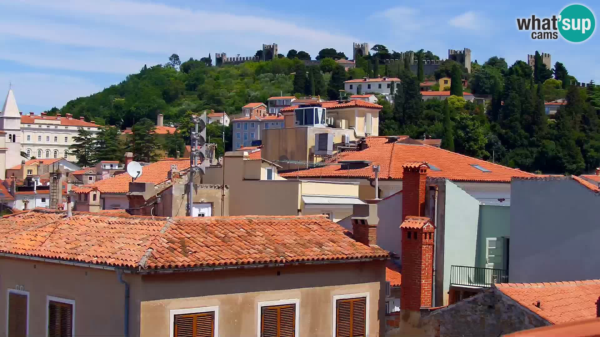 Spletna kamera Piran punta | Piransko nabrežje ¨- Hotel Piran