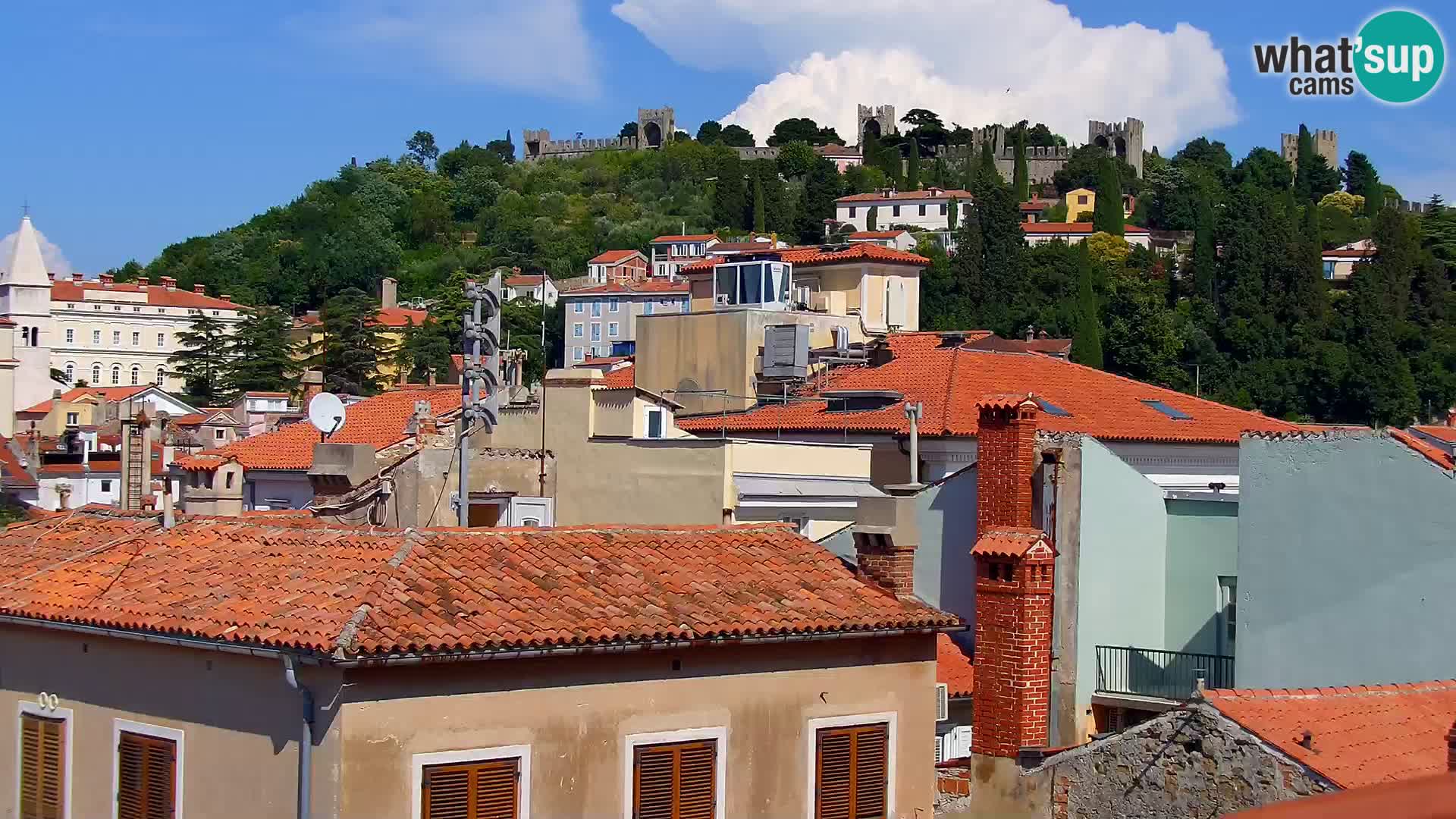 Spletna kamera Piran punta | Piransko nabrežje ¨- Hotel Piran