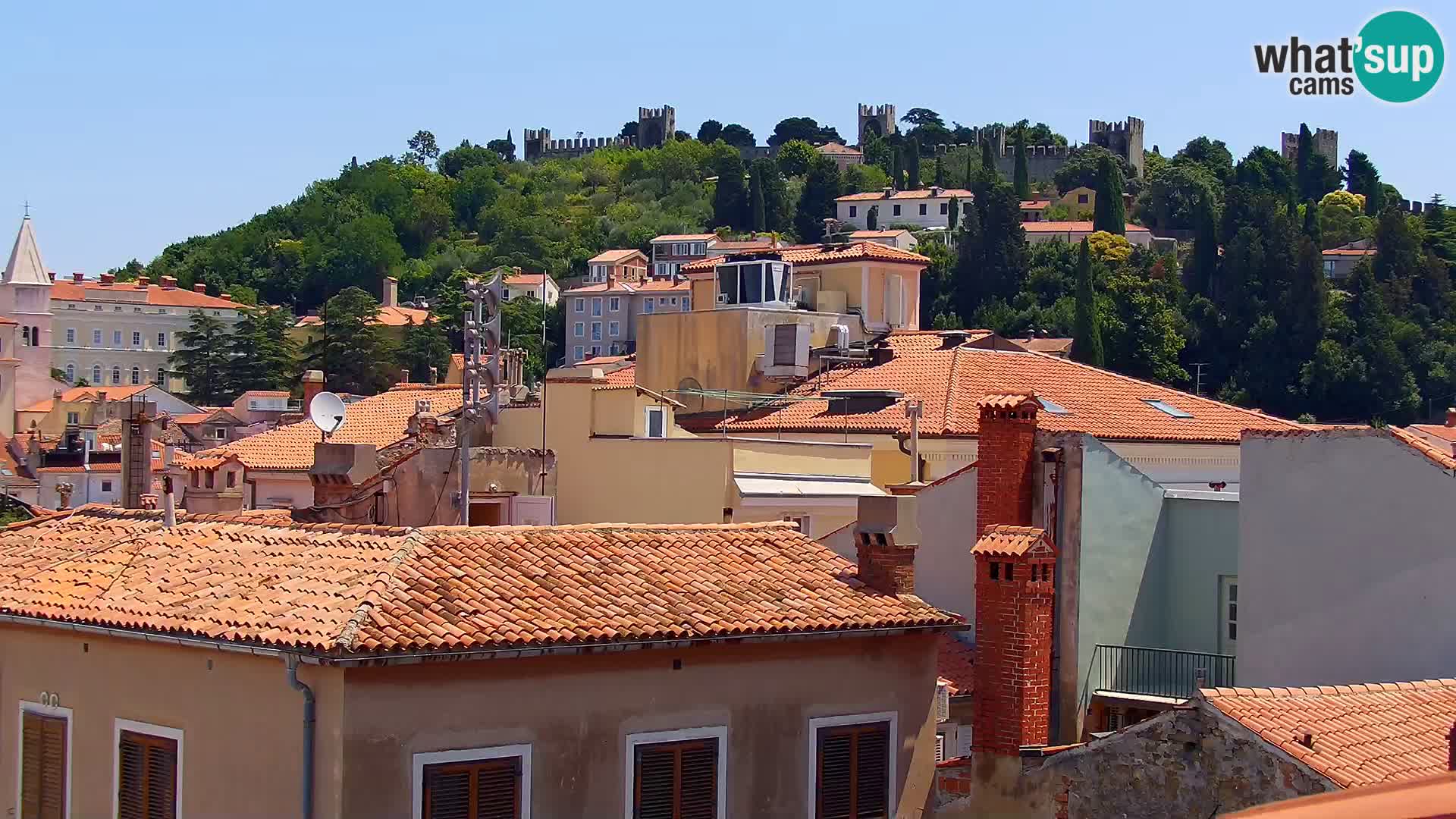 PIRAN Punta webcam | Seaside Promenade | Hotel Piran