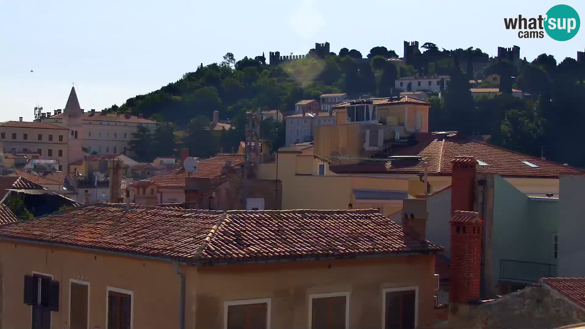 Spletna kamera Piran punta | Piransko nabrežje ¨- Hotel Piran