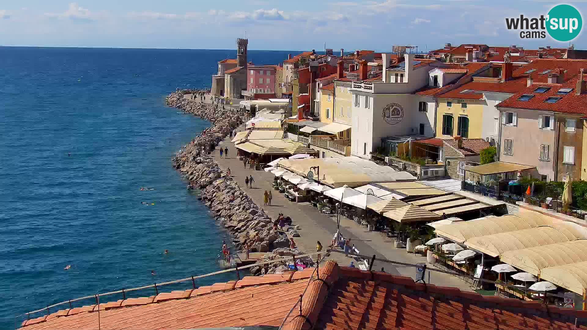 Spletna kamera Piran punta | Piransko nabrežje ¨- Hotel Piran