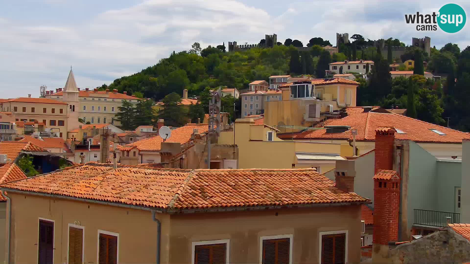 PIRAN Webcam | Strandpromenade Punta | Hotel Piran