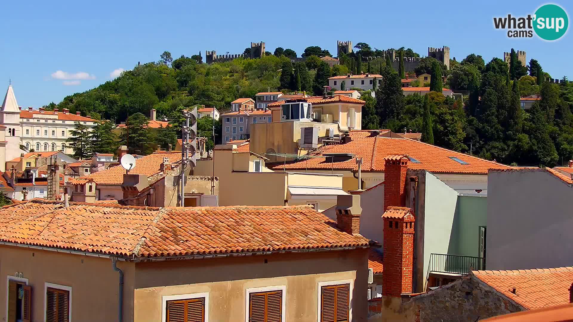 PIRAN Webcam | Strandpromenade Punta | Hotel Piran