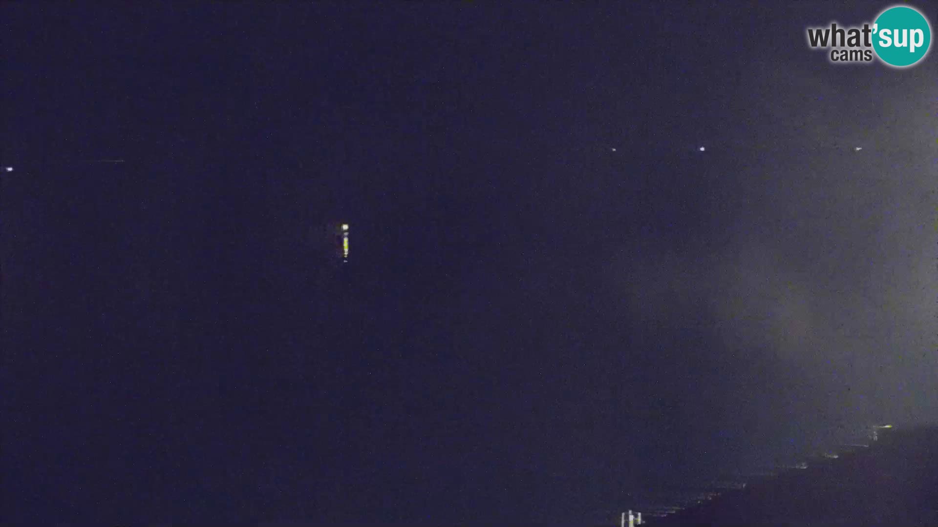 PIRAN Punta webcam | Seaside Promenade | Hotel Piran