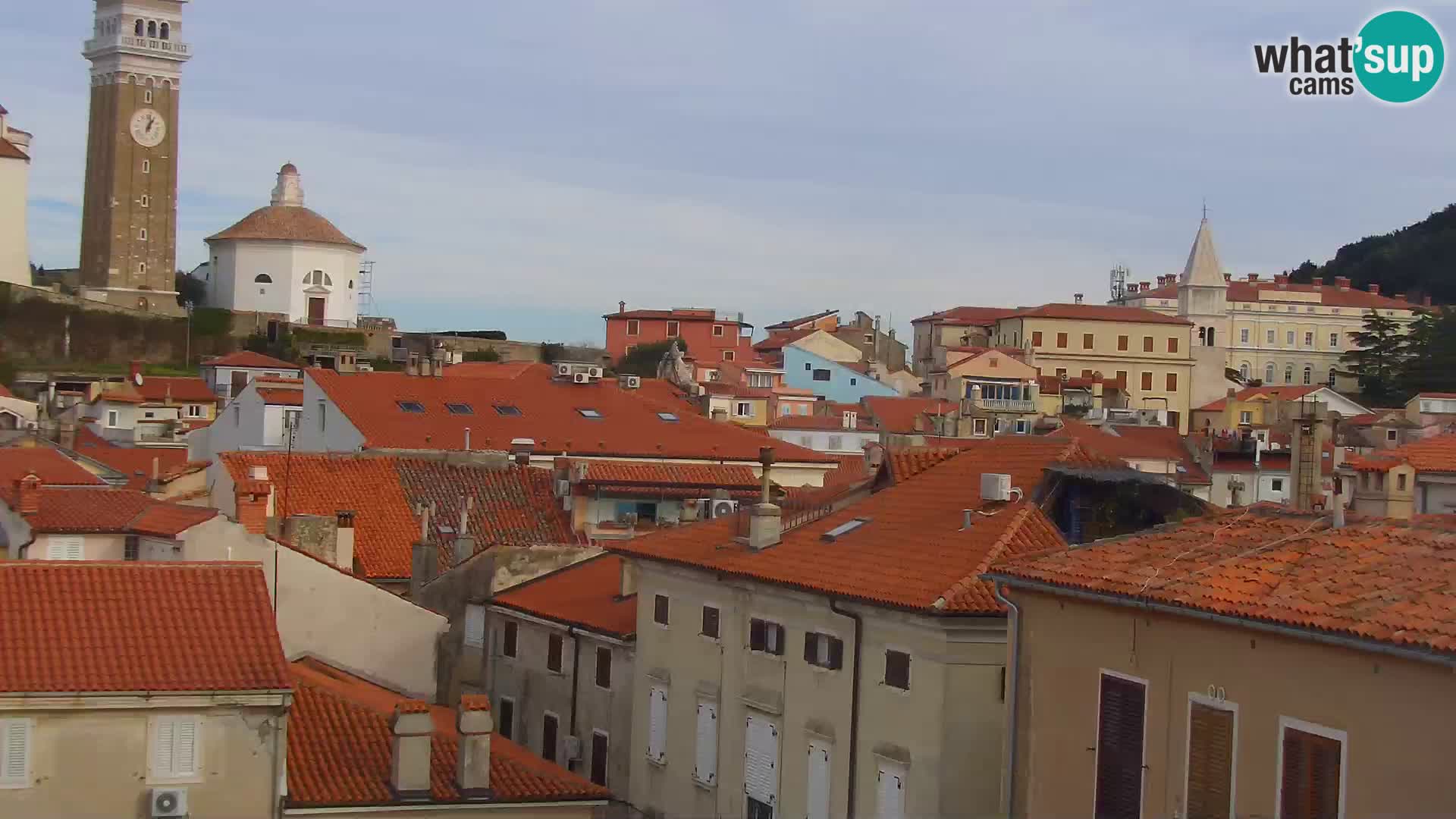 Spletna kamera Piran punta | Piransko nabrežje ¨- Hotel Piran