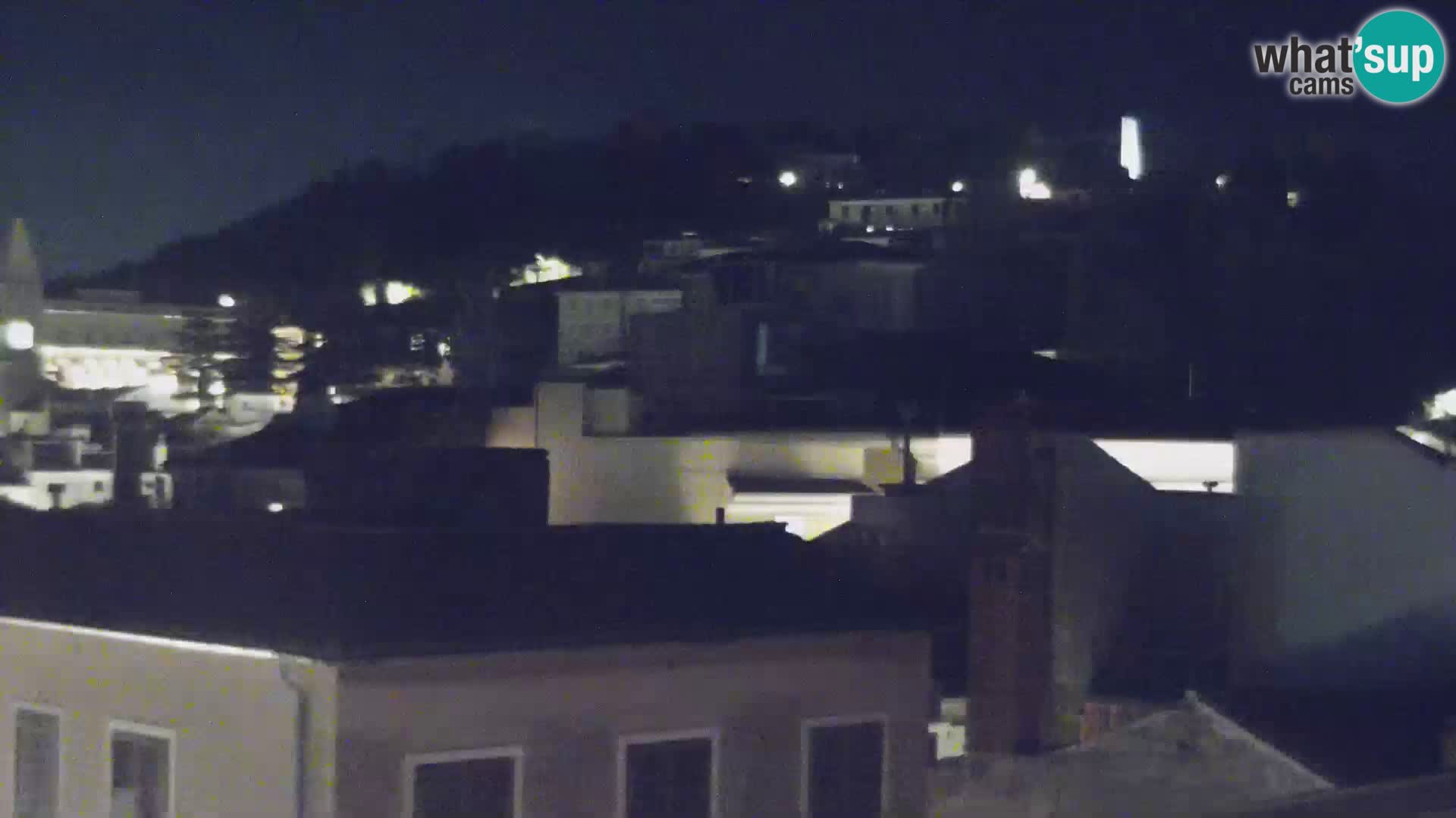 Spletna kamera Piran punta | Piransko nabrežje ¨- Hotel Piran