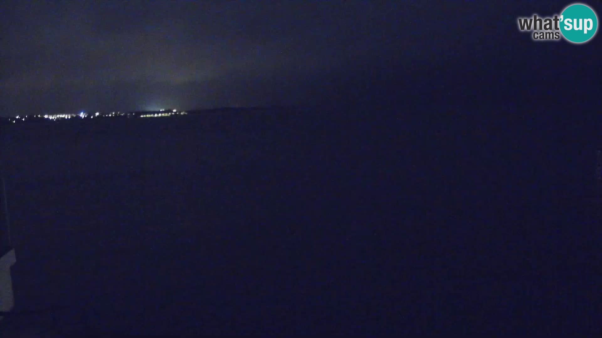 PIRAN Punta webcam | Seaside Promenade | Hotel Piran