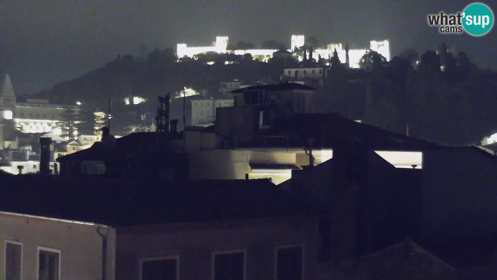 Pirano Webcam | Lungomare di Pirano | Hotel Piran