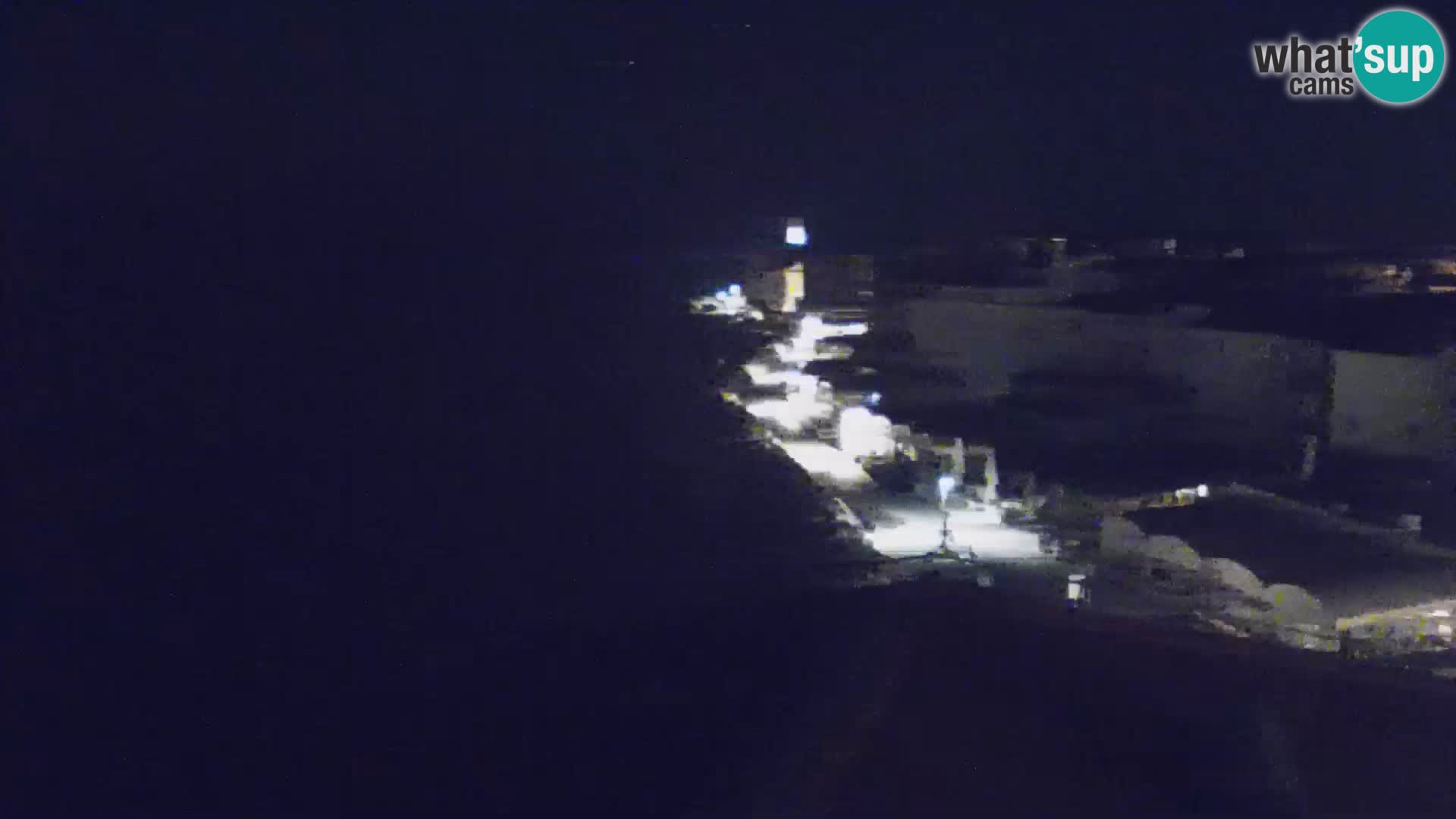 Spletna kamera Piran punta | Piransko nabrežje ¨- Hotel Piran