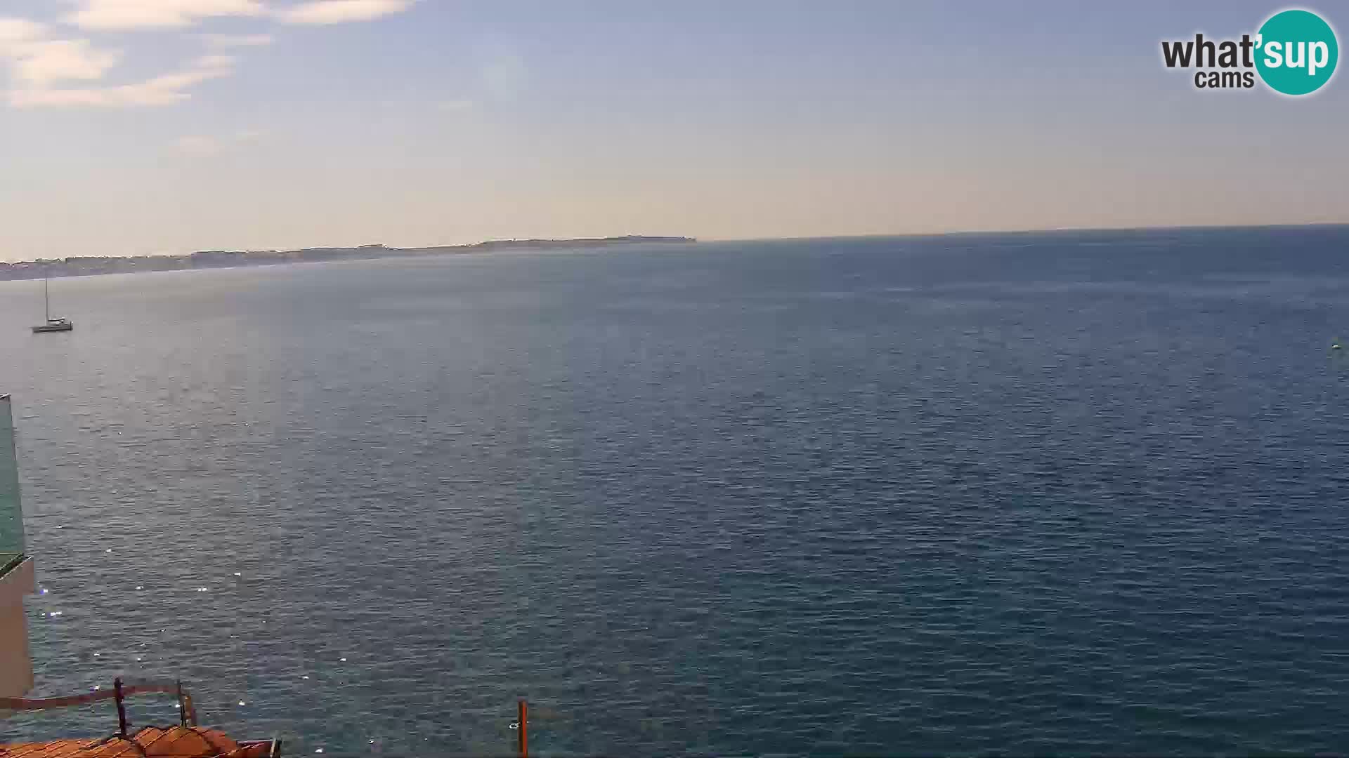 Spletna kamera Piran punta | Piransko nabrežje ¨- Hotel Piran