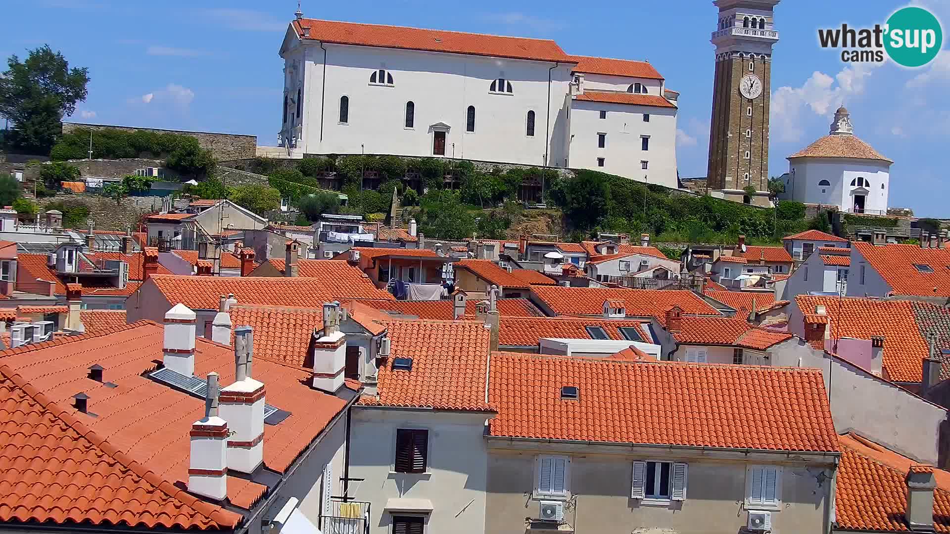 Piransko nabrežje