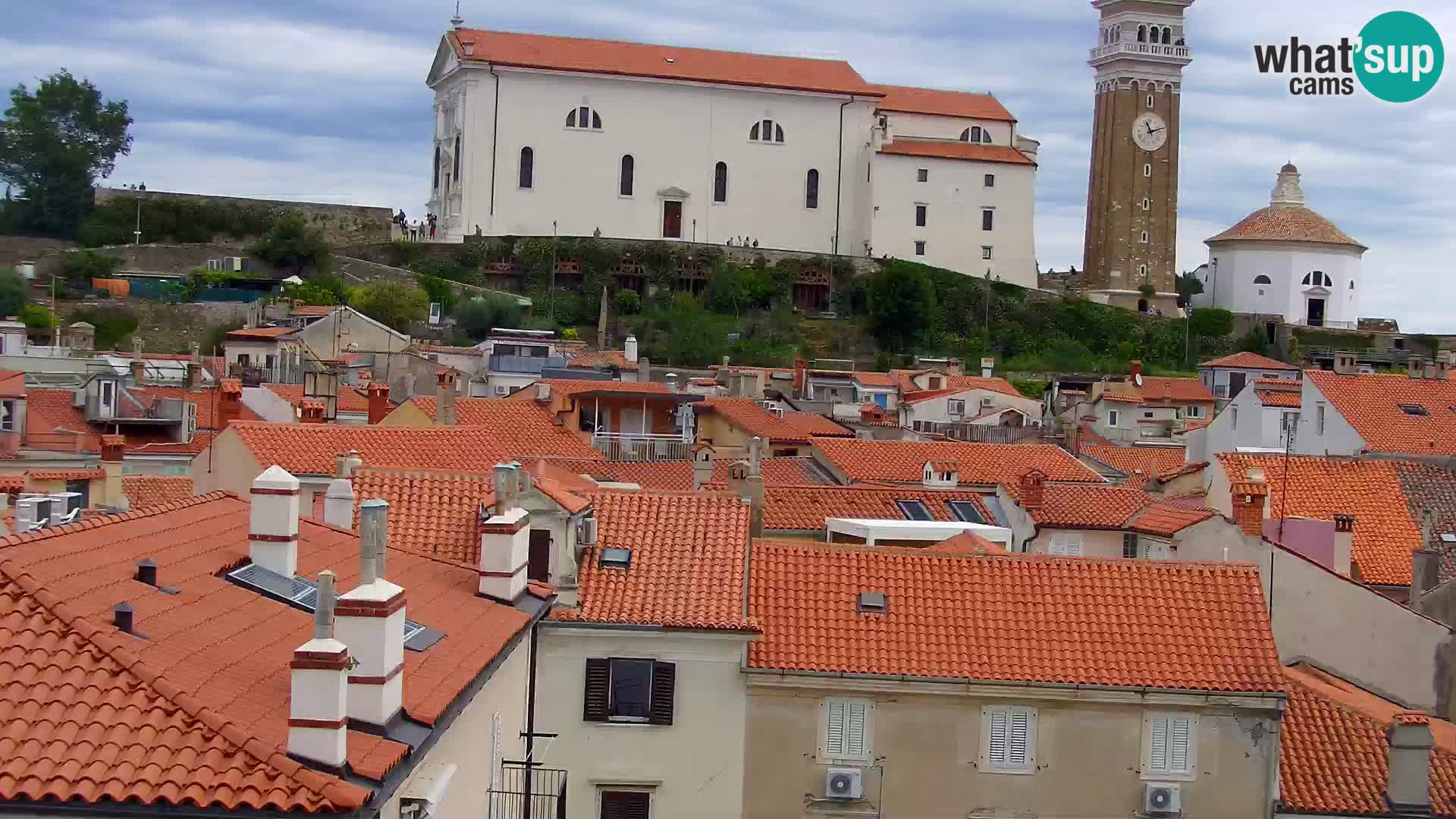 Piransko nabrežje