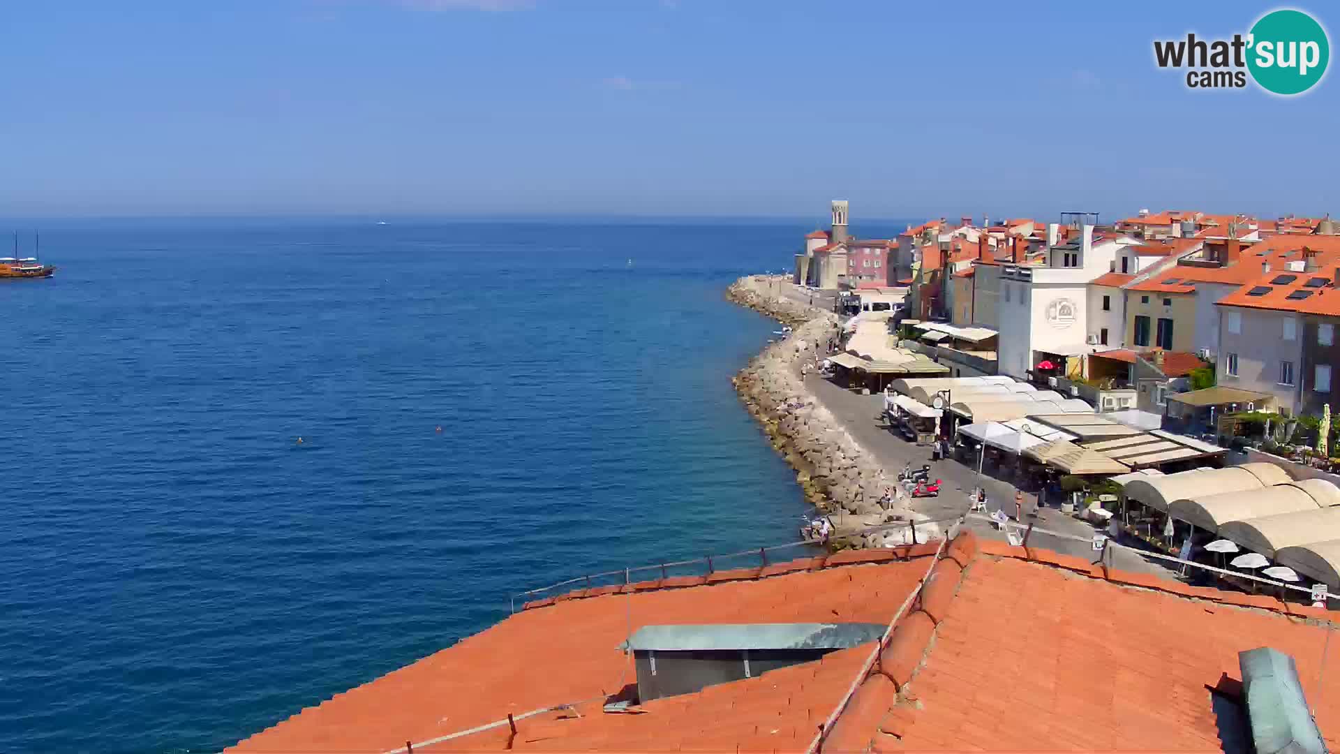 PIRAN Webcam | Strandpromenade Punta | Hotel Piran