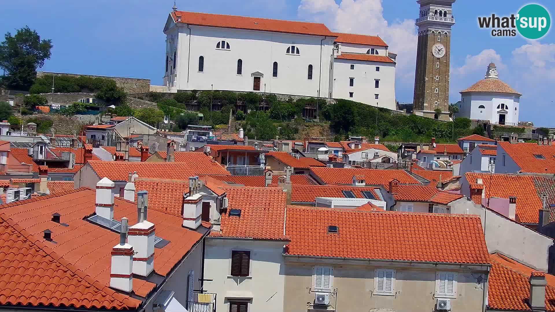 Piransko nabrežje