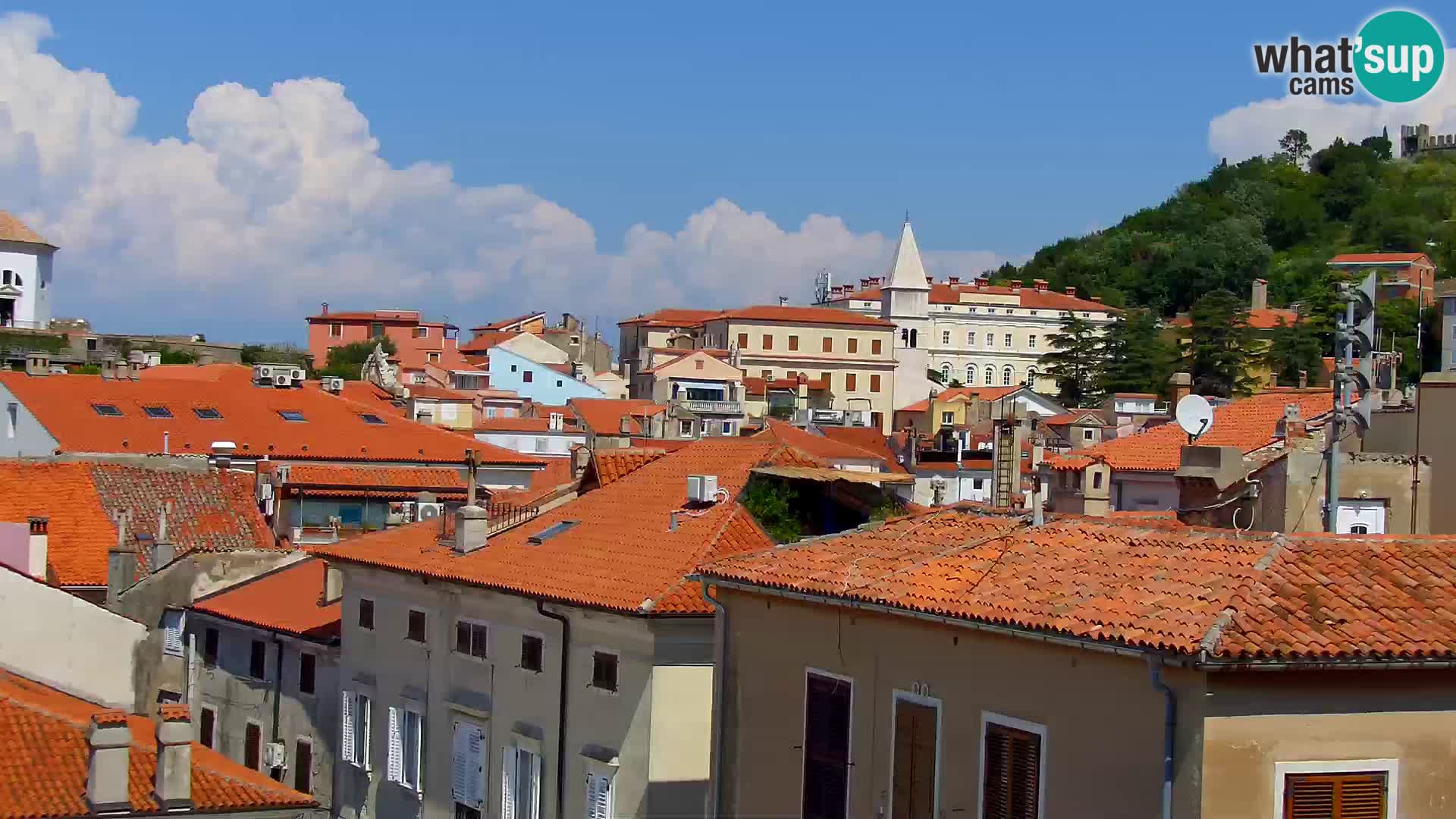 PIRAN Webcam | Strandpromenade Punta | Hotel Piran