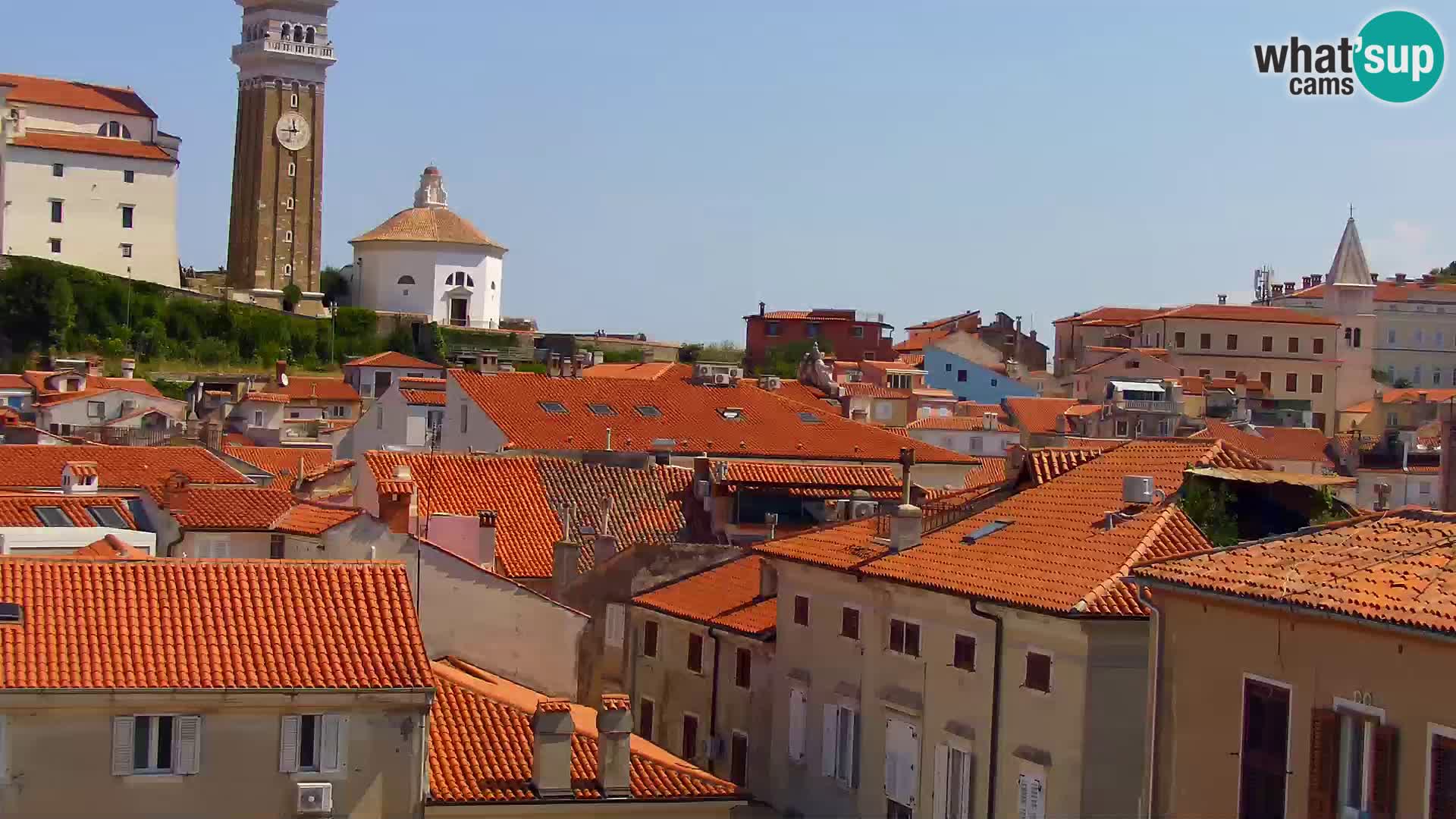 Spletna kamera Piran punta | Piransko nabrežje ¨- Hotel Piran