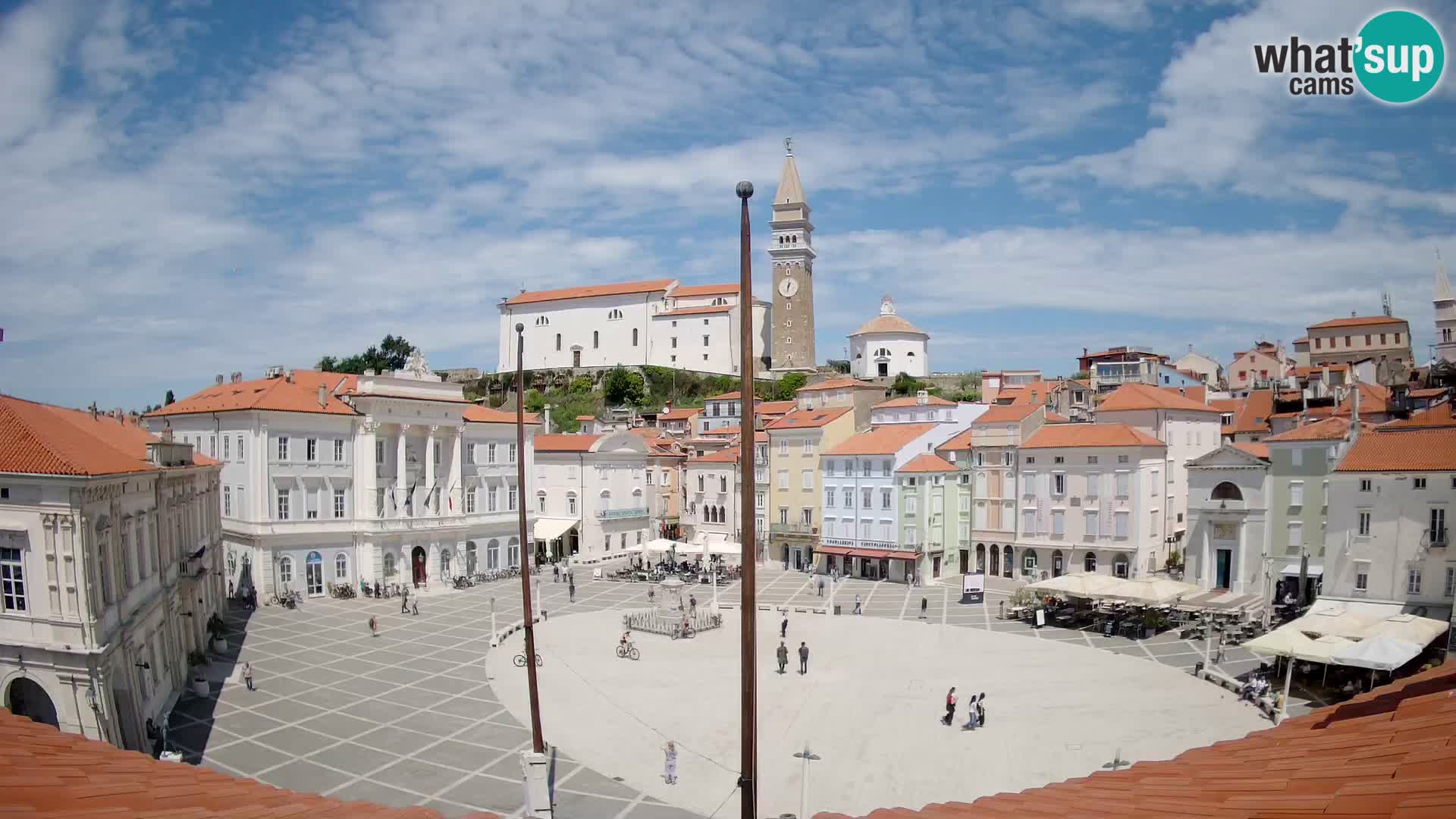 Kamera v živo Piran – Tartinijev trg