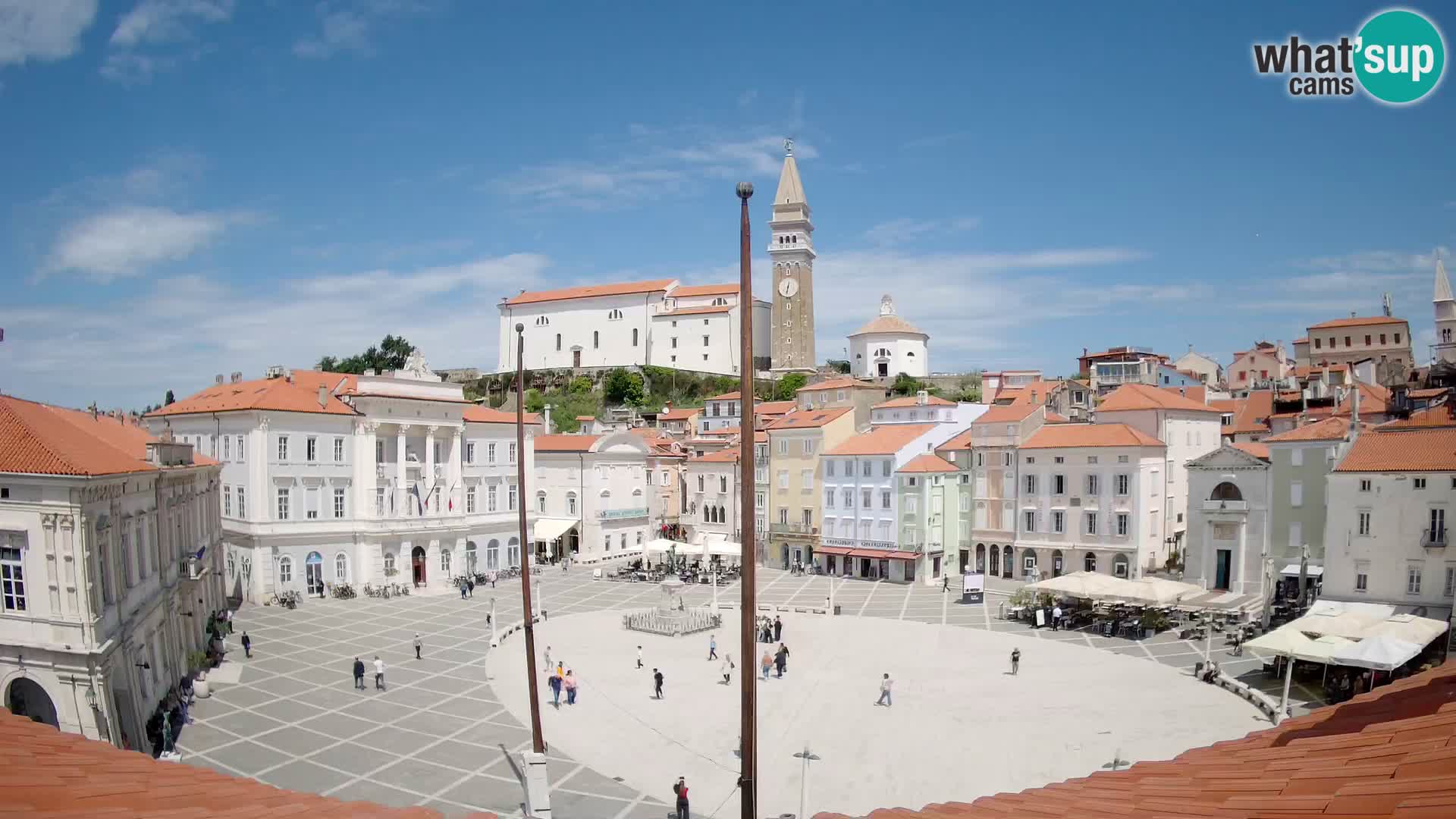 Webcam live Piran – Tartini platz