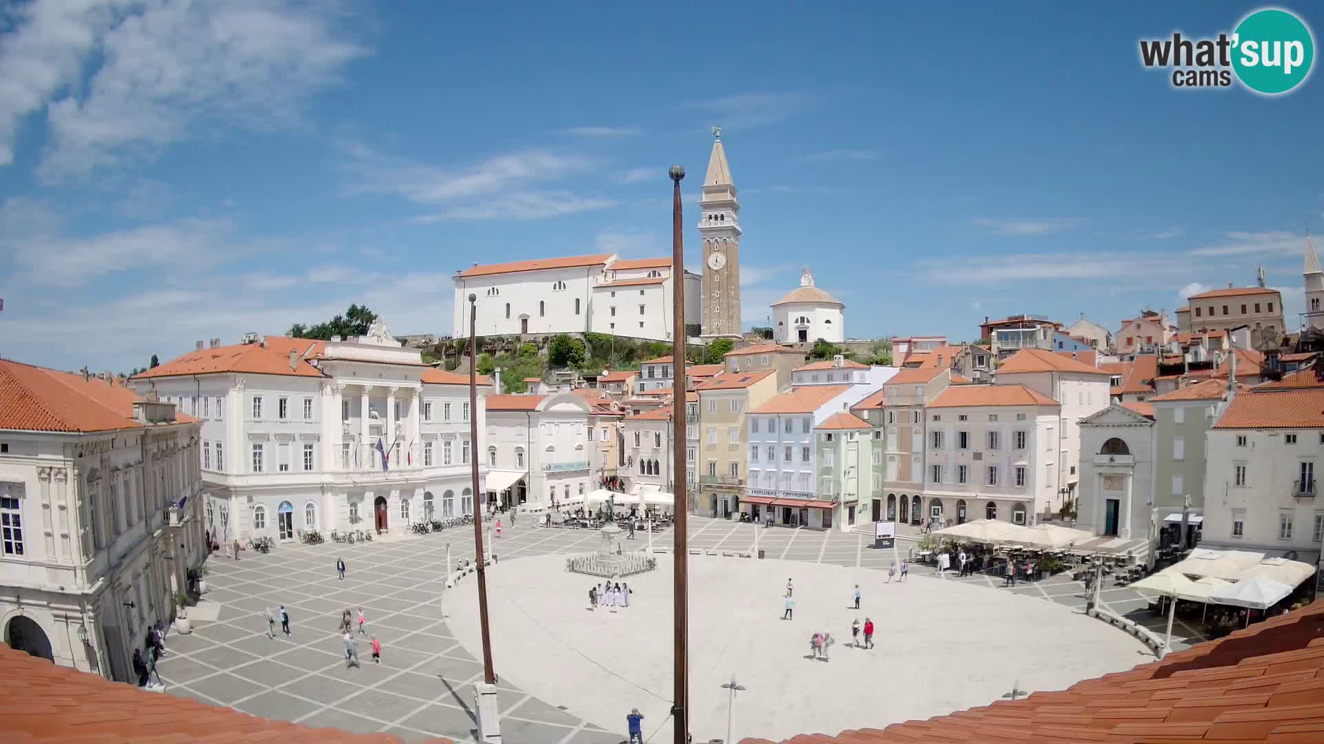 Webcam Piran – Place Tartini