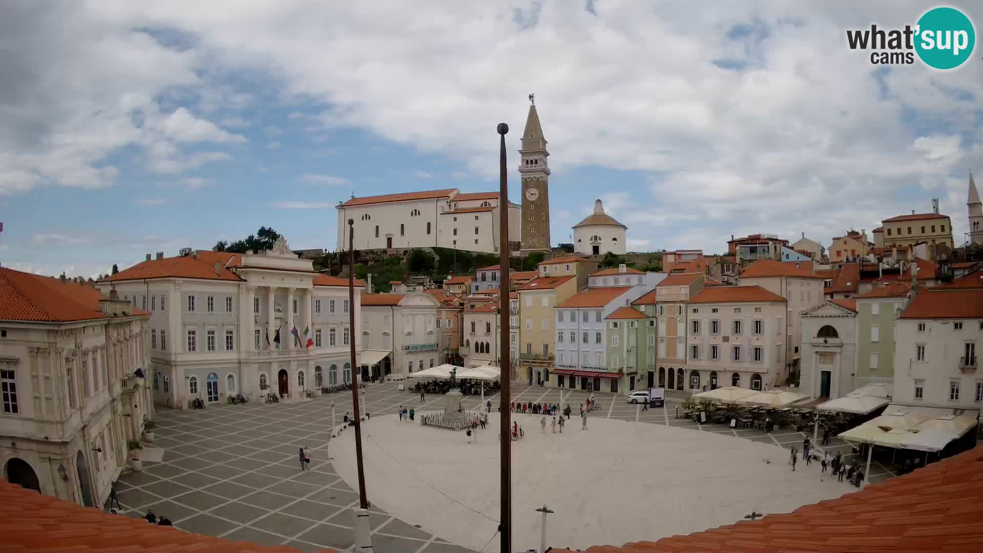 Webcam Piran – Plaza Tartini