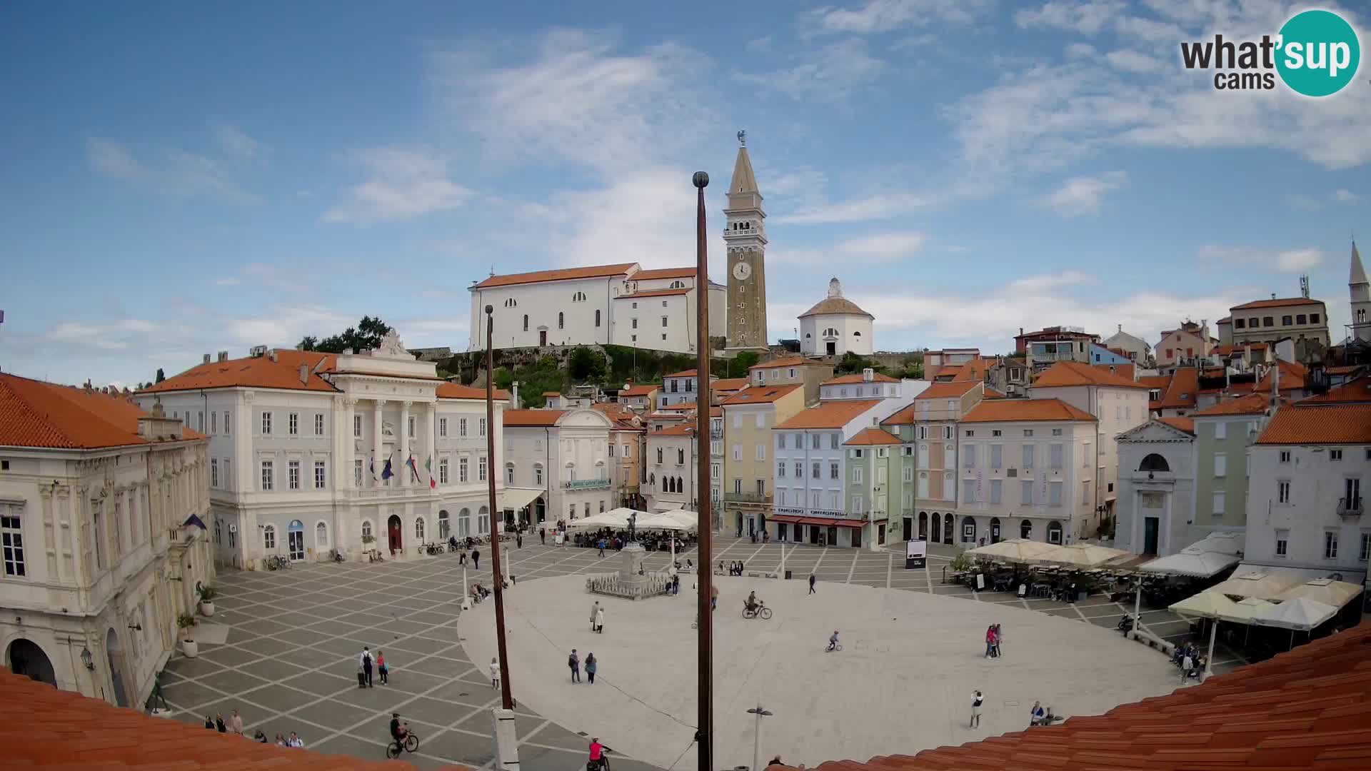 Web Kamera Piran – Trg Tartini