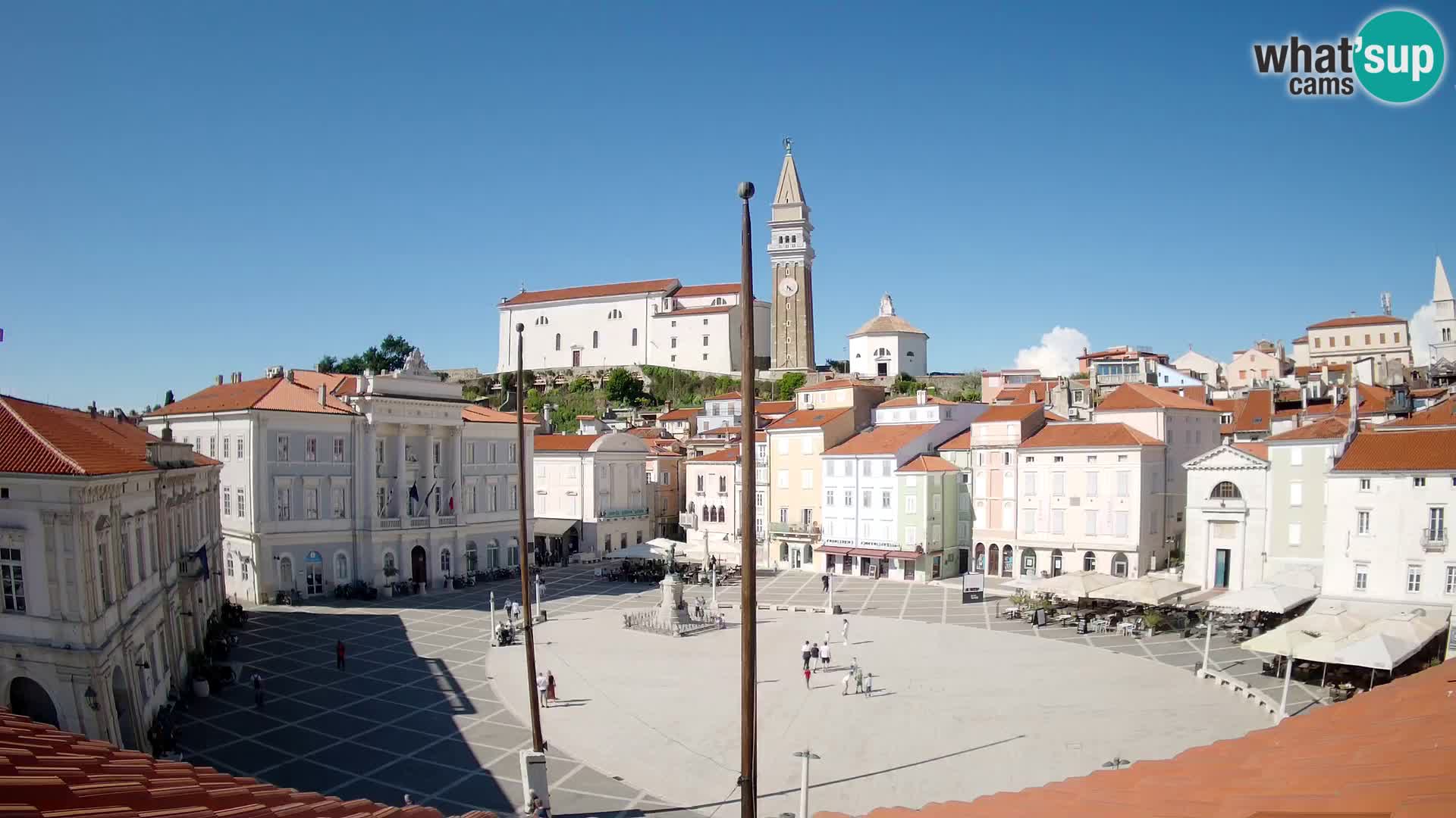 Kamera v živo Piran – Tartinijev trg