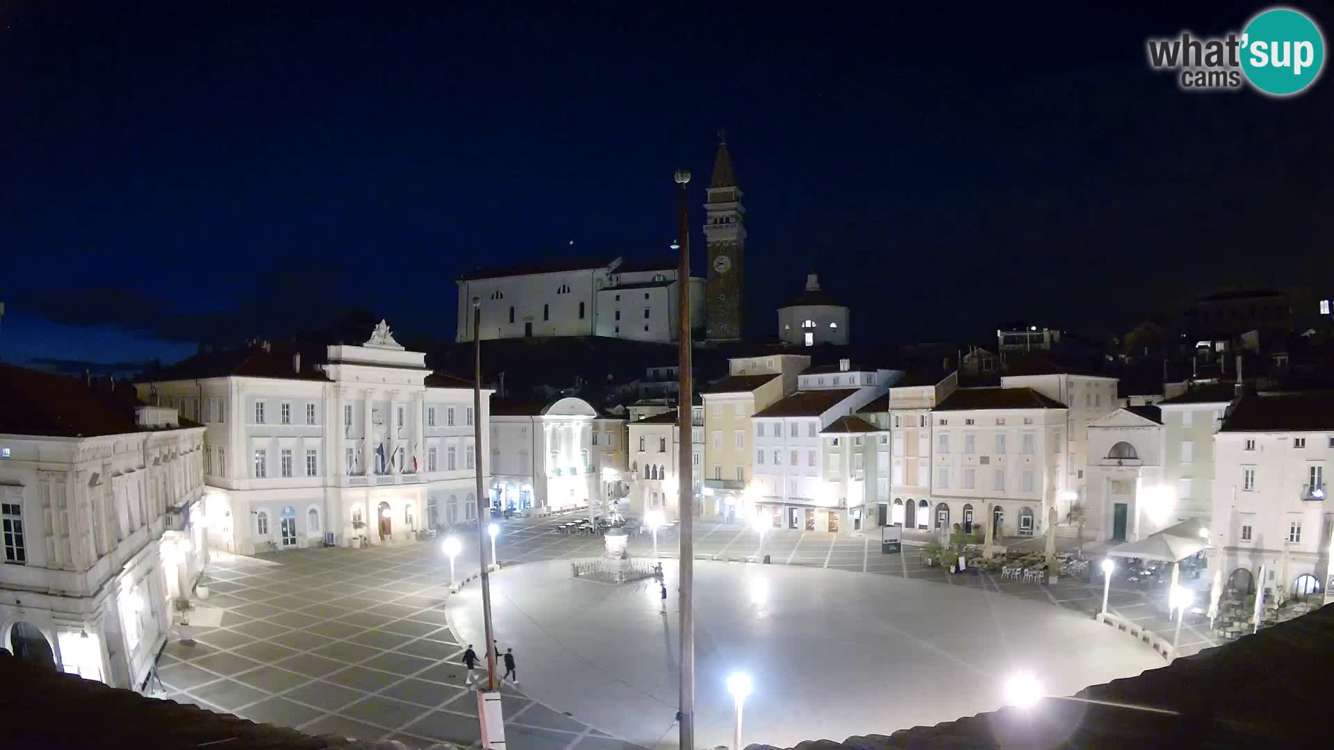 Webcam live Piran – Tartini platz