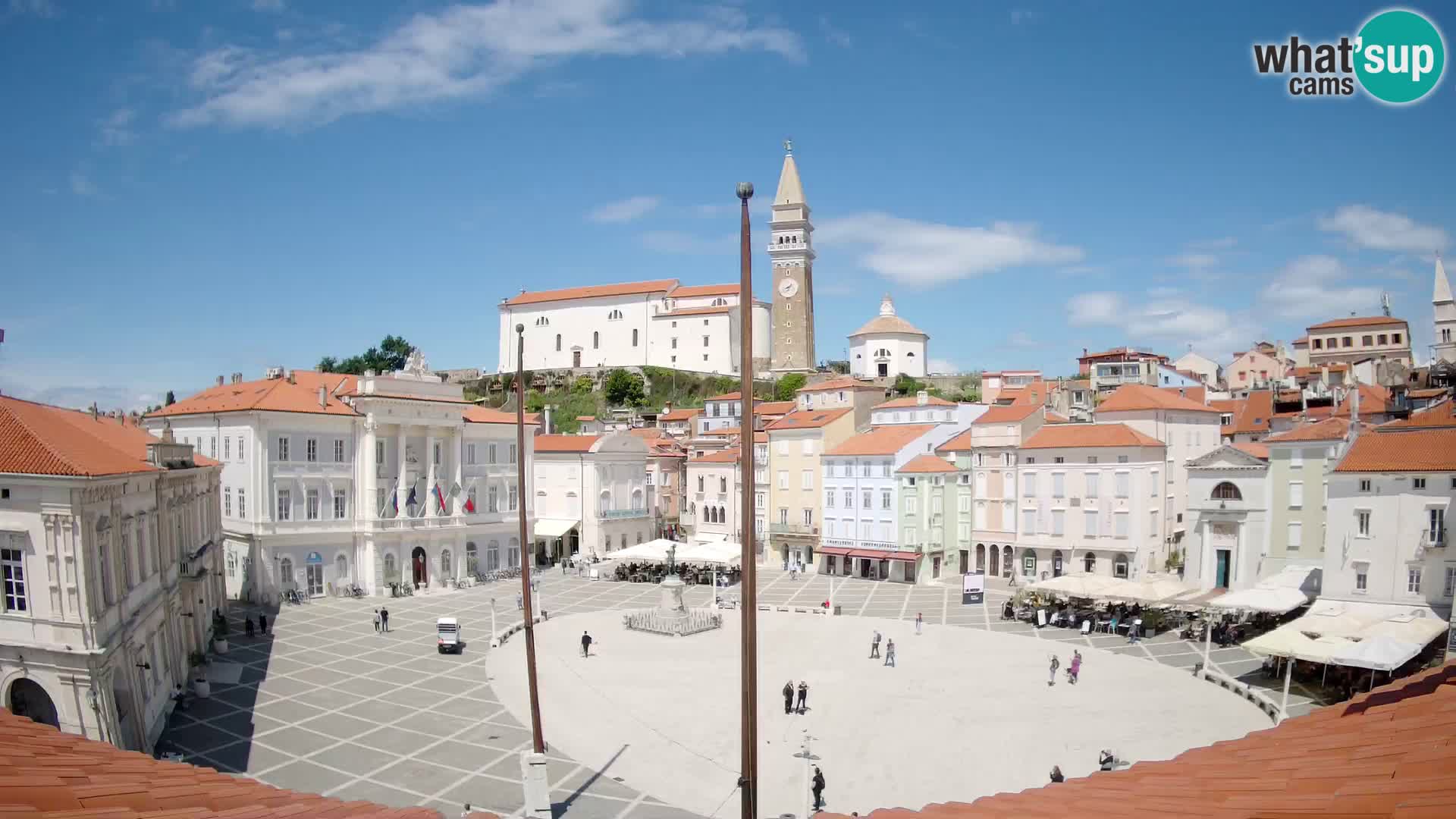 Webcam live Piran – Tartini platz