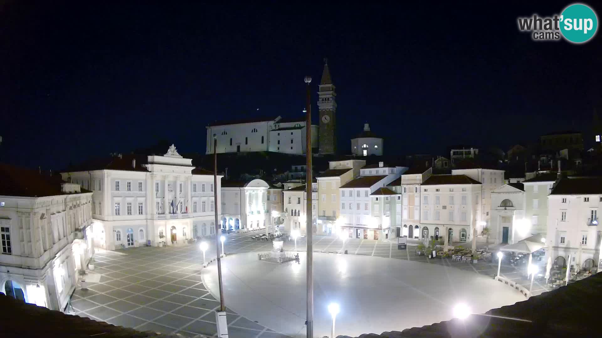 Webcam Live Pirano ( Piran )- Piazza Tartini