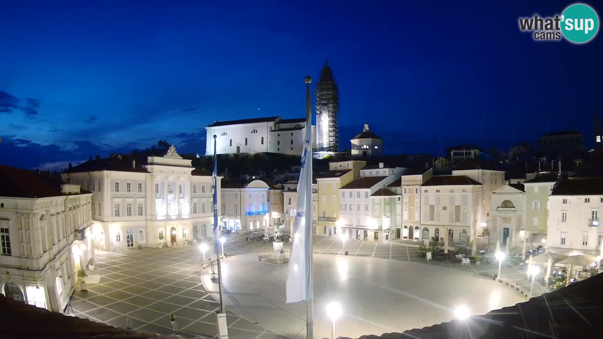 Webcam Pirano – Piazza Tartini dalla “Mestna Kavarna”