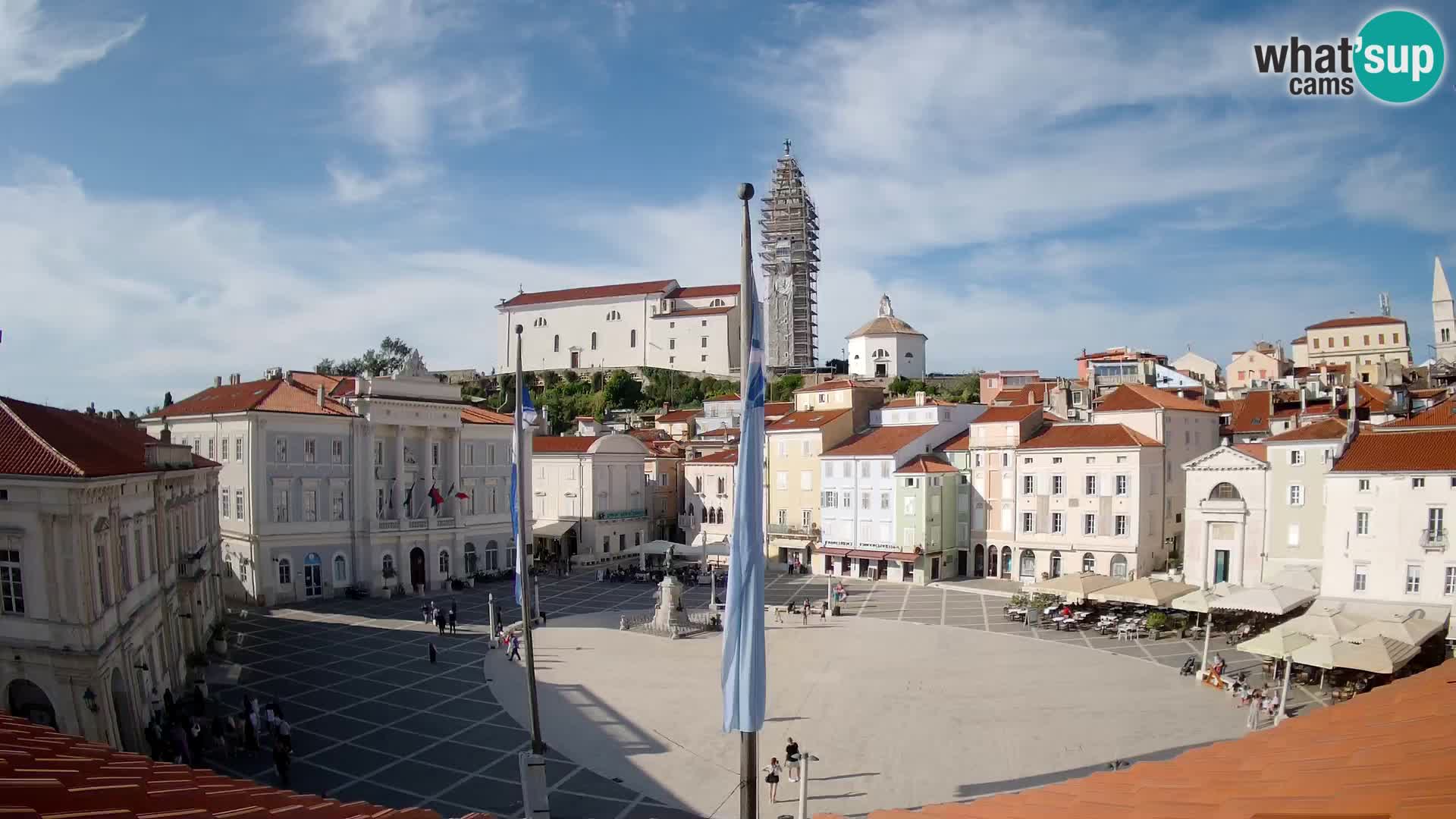 Webcam live Piran – Tartini Platz von “Mestna Kavarna”