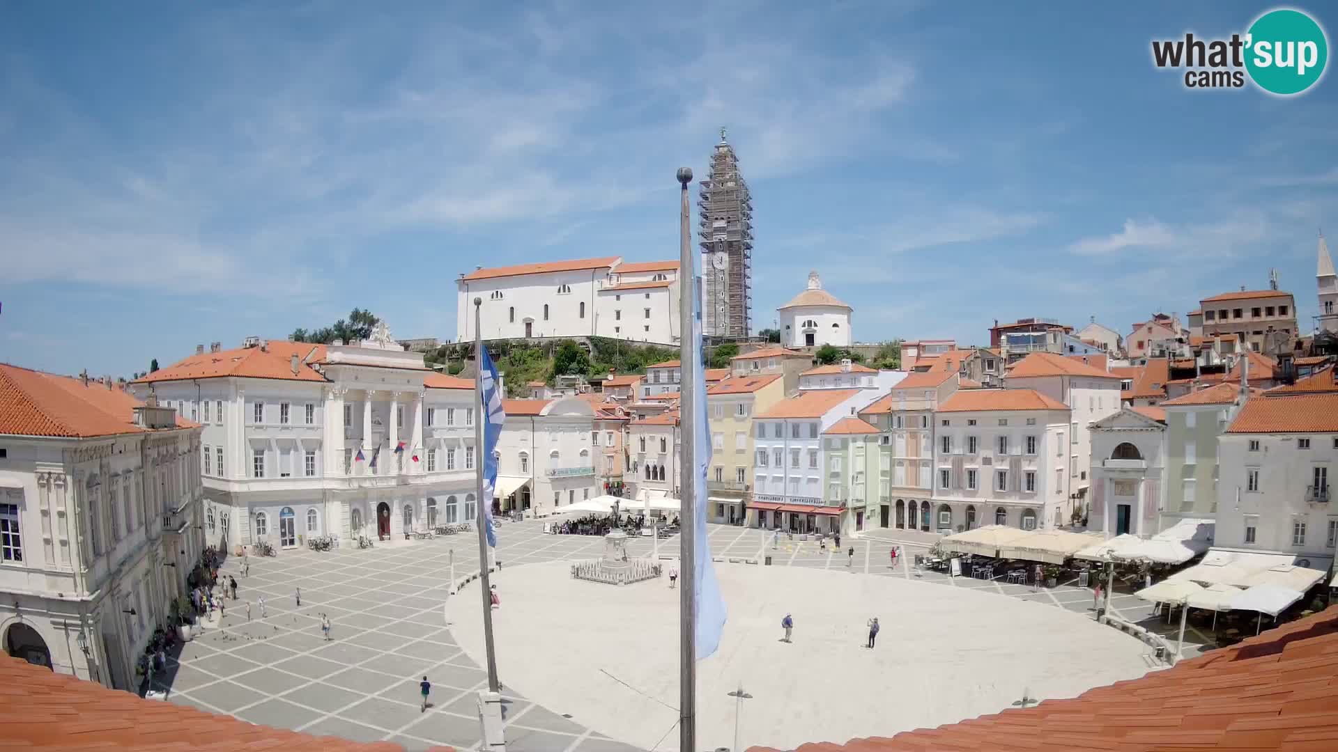 Webcam Piran – Plaza Tartini
