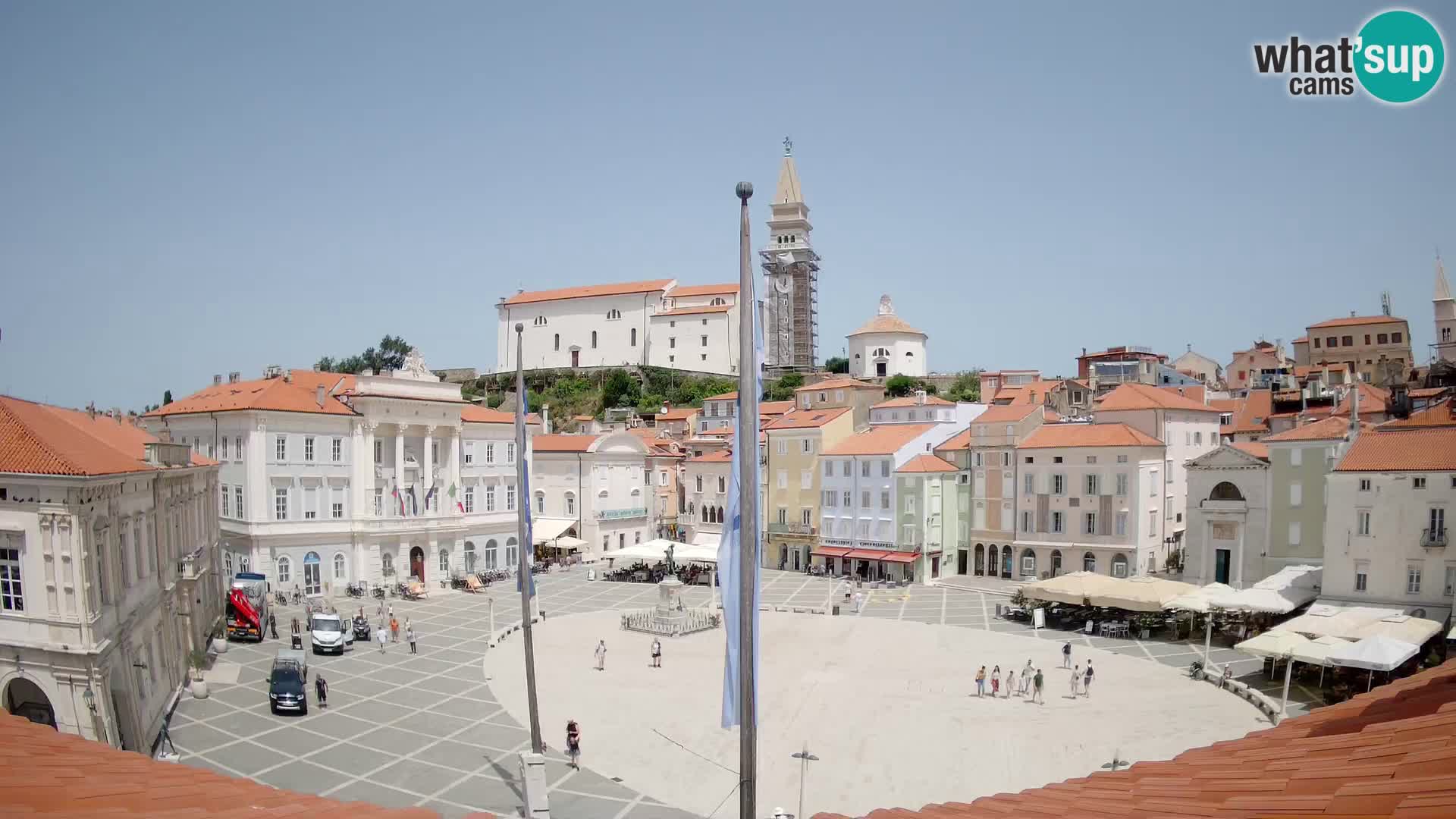 Live Webcam Piran – Tartini square – Art Hotel