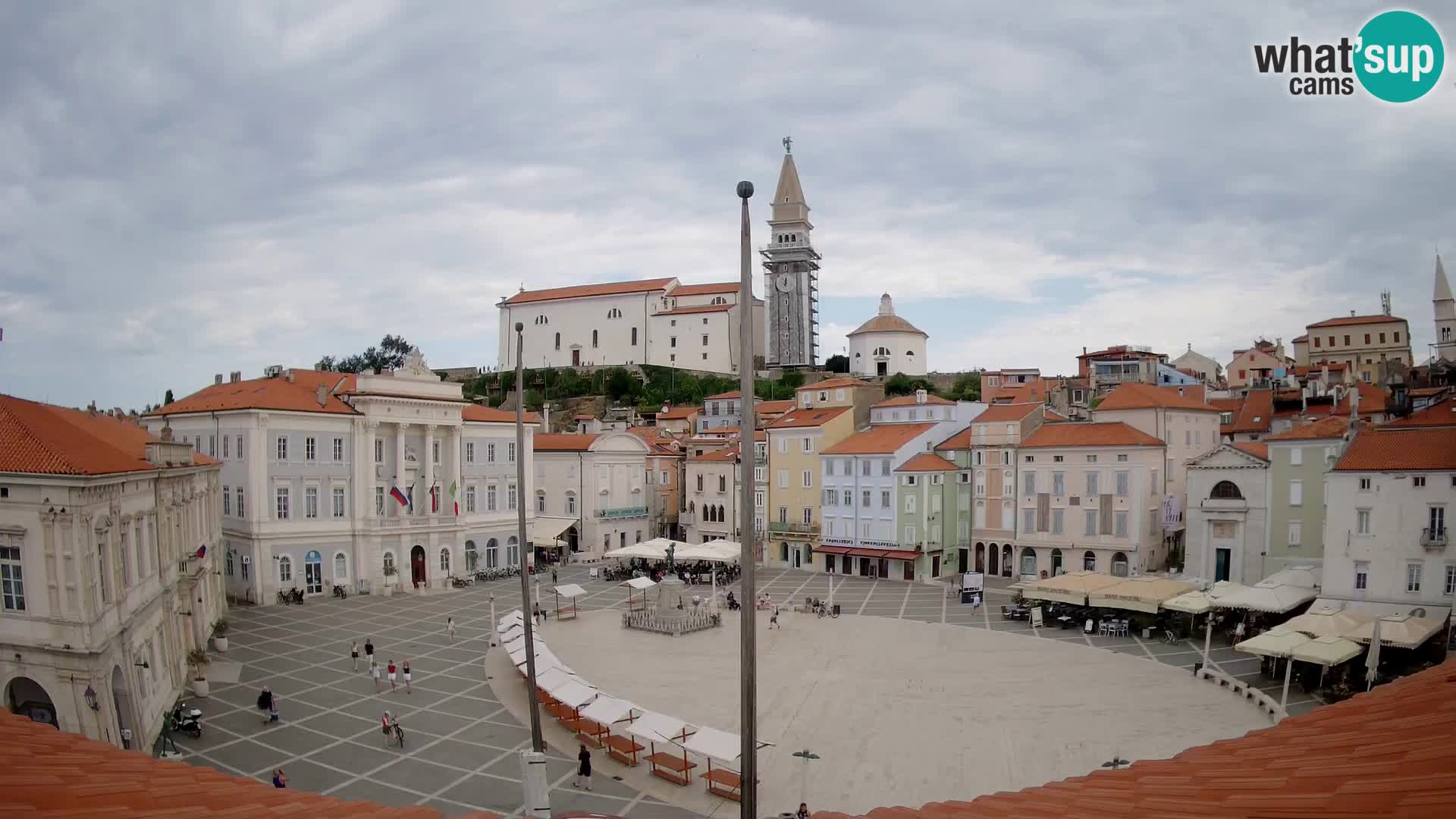 Webcam Piran – Plaza Tartini