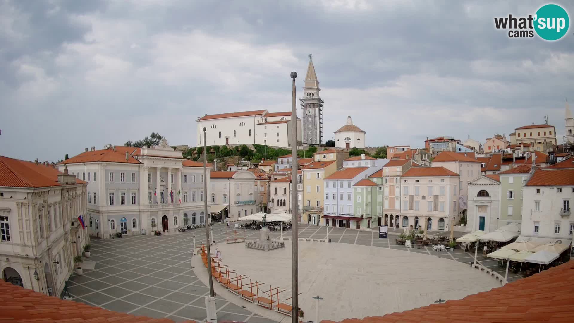 Webcam Piran Tartini square from “Mestna Kavarna”