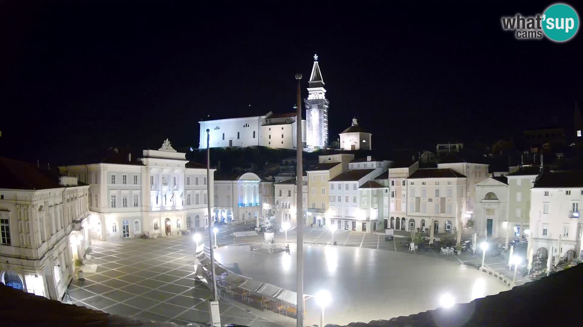 Webcam Piran Tartini square from “Mestna Kavarna”