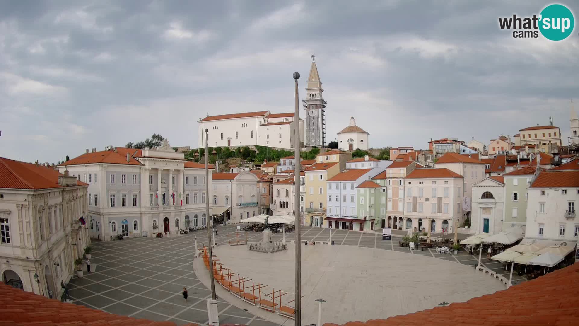 Webcam Piran Tartini square from “Mestna Kavarna”