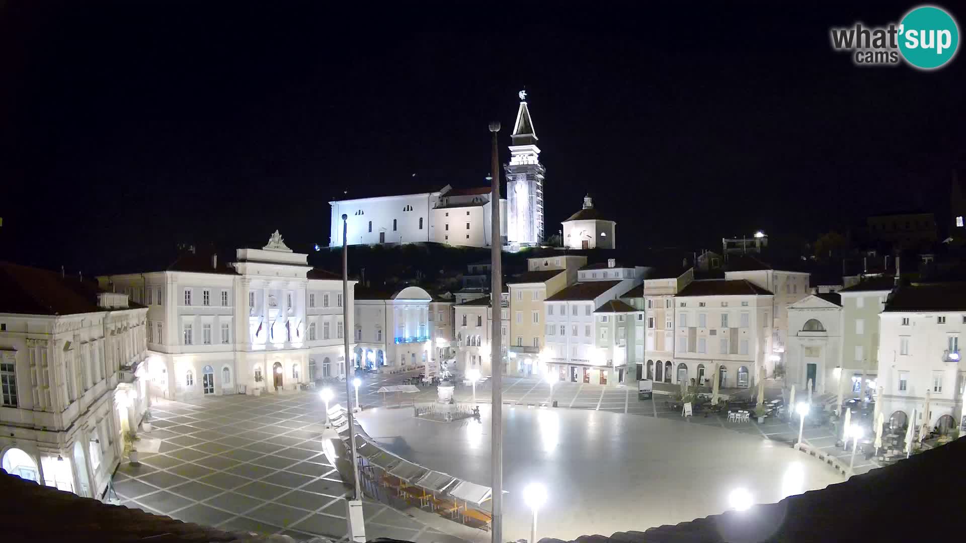 Webcam Pirano | Piran – Piazza Tartini – Art Hotel