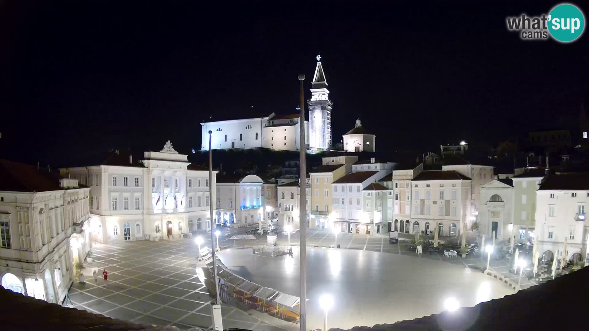 Webcam Piran Tartini square from “Mestna Kavarna”