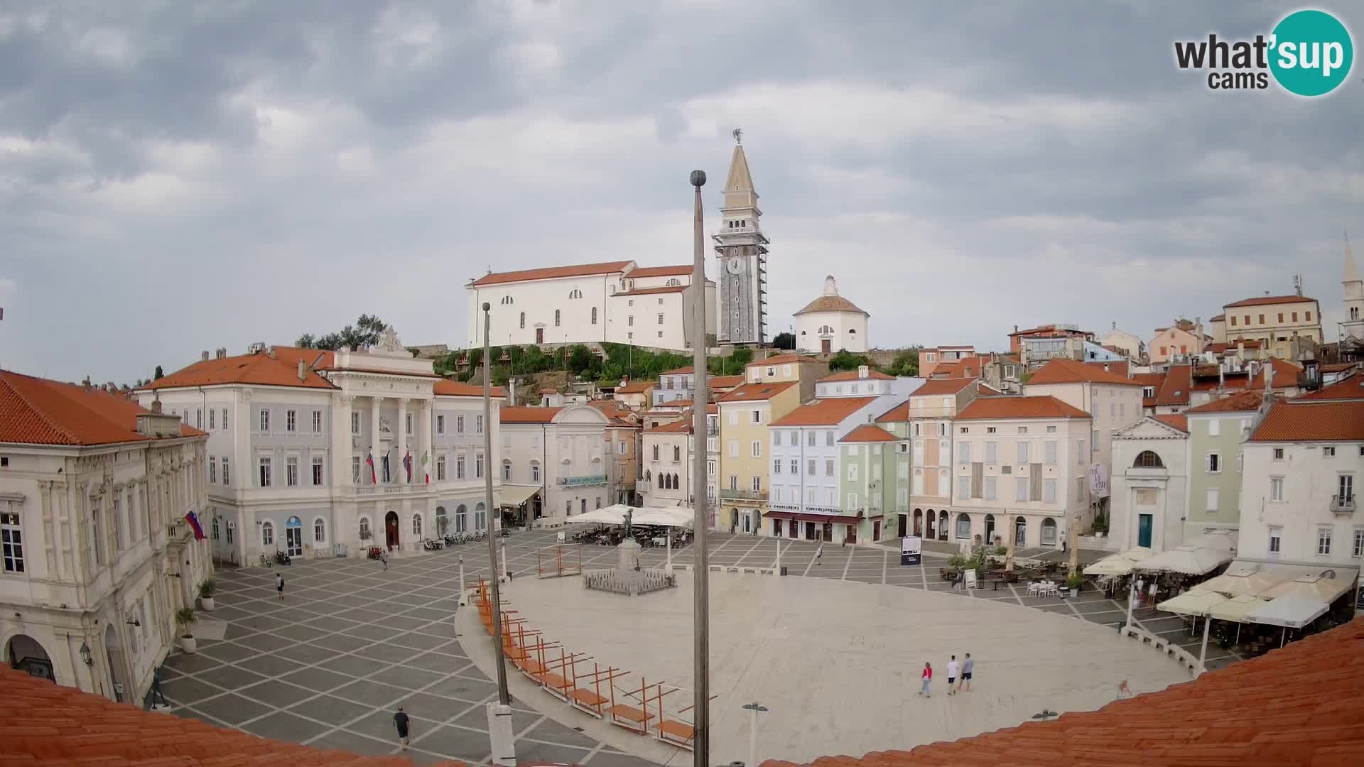 Webcam live Piran – Tartini Platz von “Mestna Kavarna”