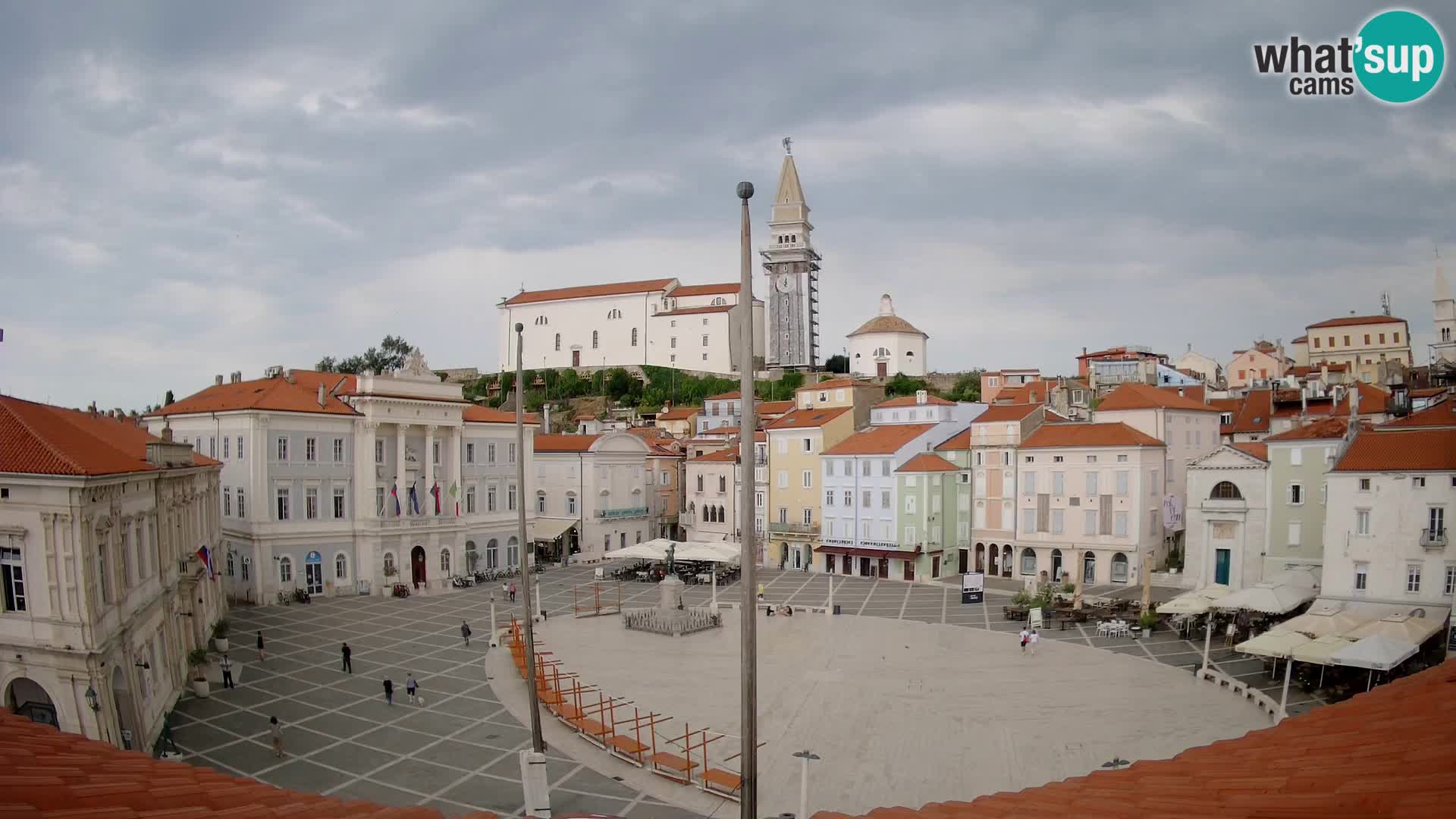 Webcam Live Piran – Carre Tartini “Mestna Kavarna”