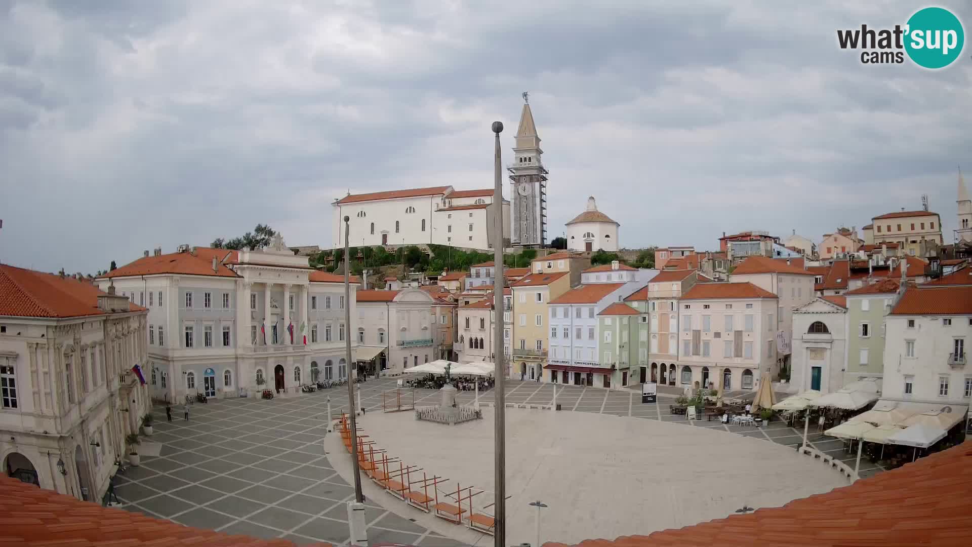 Webcam Piran – Place Tartini