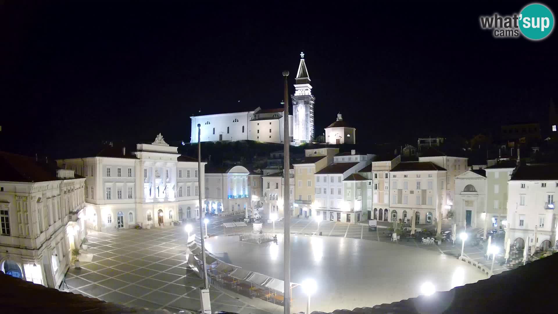 Webcam Piran Tartini square from “Mestna Kavarna”