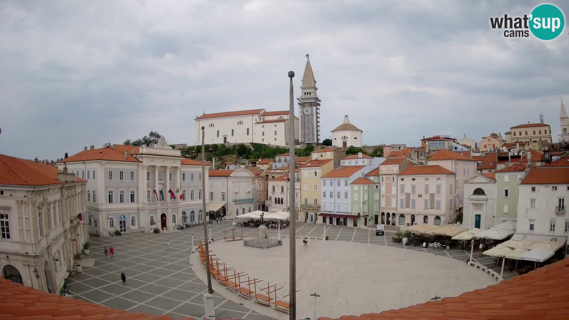 Live Webcam Piran – Tartini square – Art Hotel