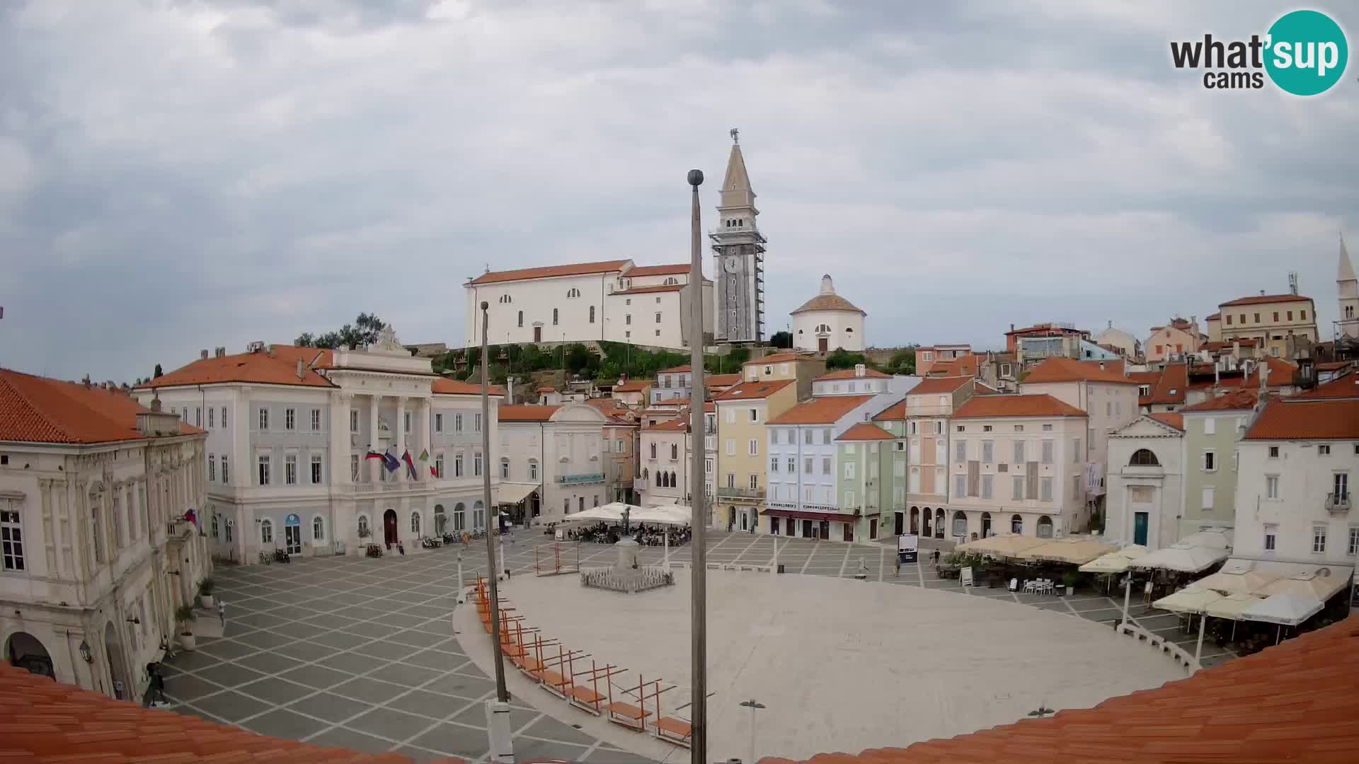 Webcam live Piran – Tartini Platz von “Mestna Kavarna”