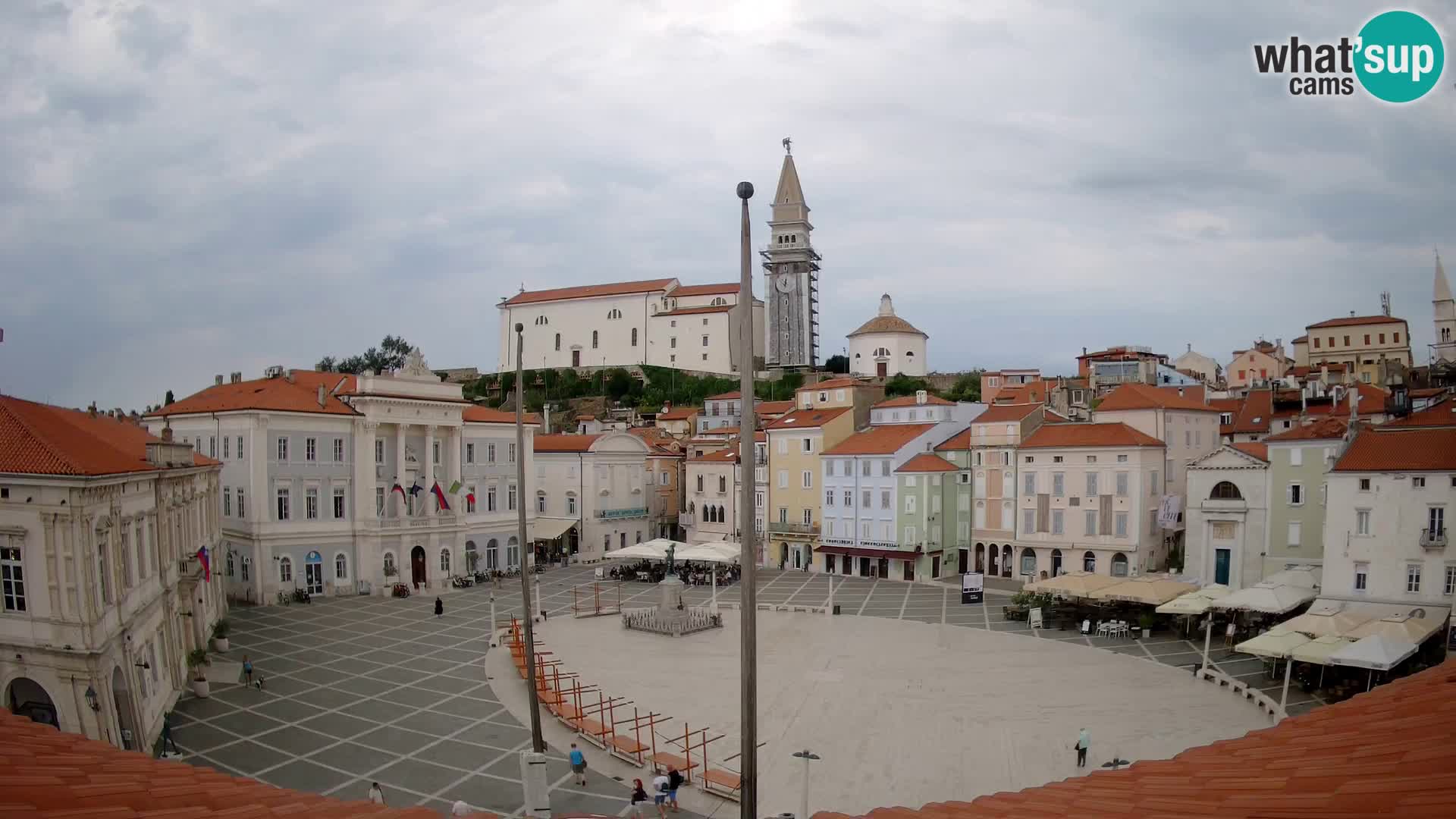 Webcam Pirano – Piazza Tartini dalla “Mestna Kavarna”